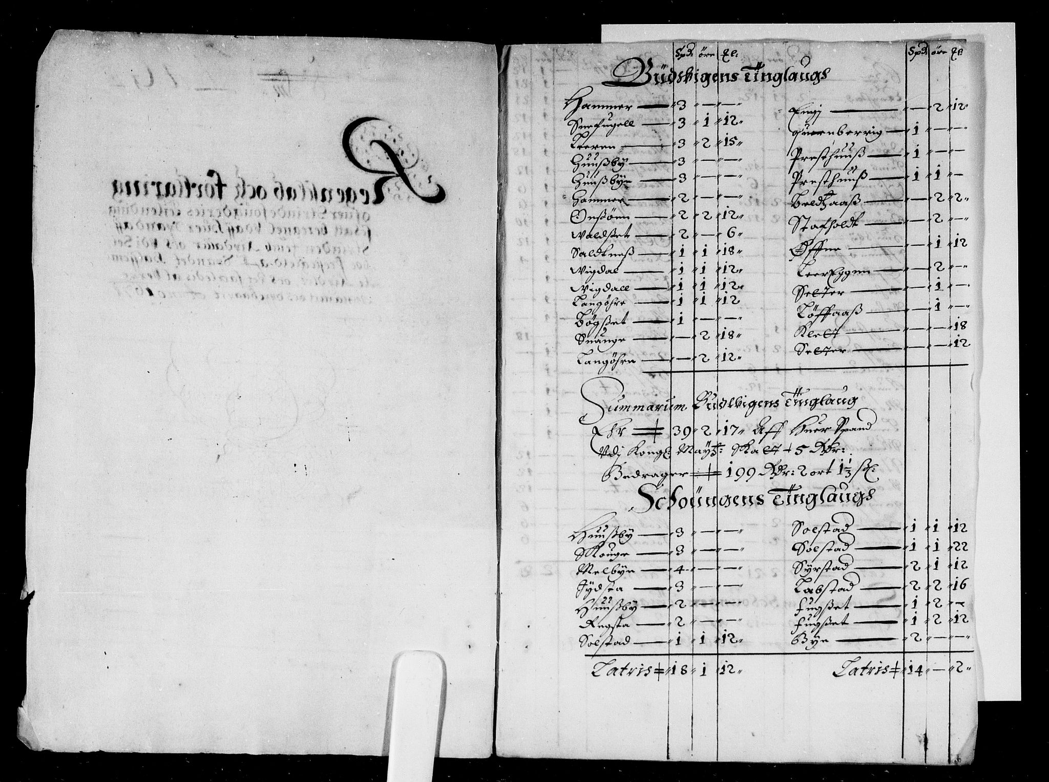 Rentekammeret inntil 1814, Reviderte regnskaper, Stiftamtstueregnskaper, Trondheim stiftamt og Nordland amt, AV/RA-EA-6044/R/Rd/L0032: Trondheim stiftamt, 1670-1671