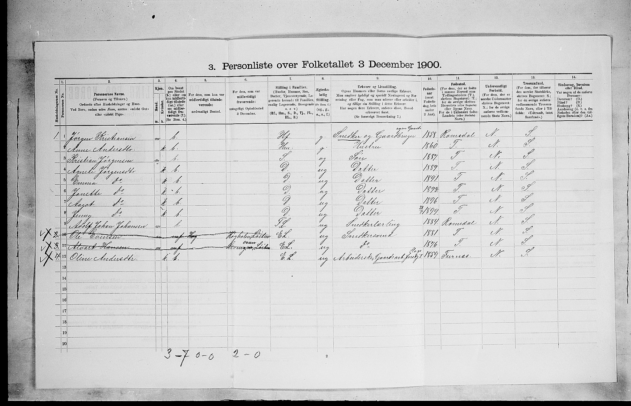 SAH, 1900 census for Løten, 1900, p. 571