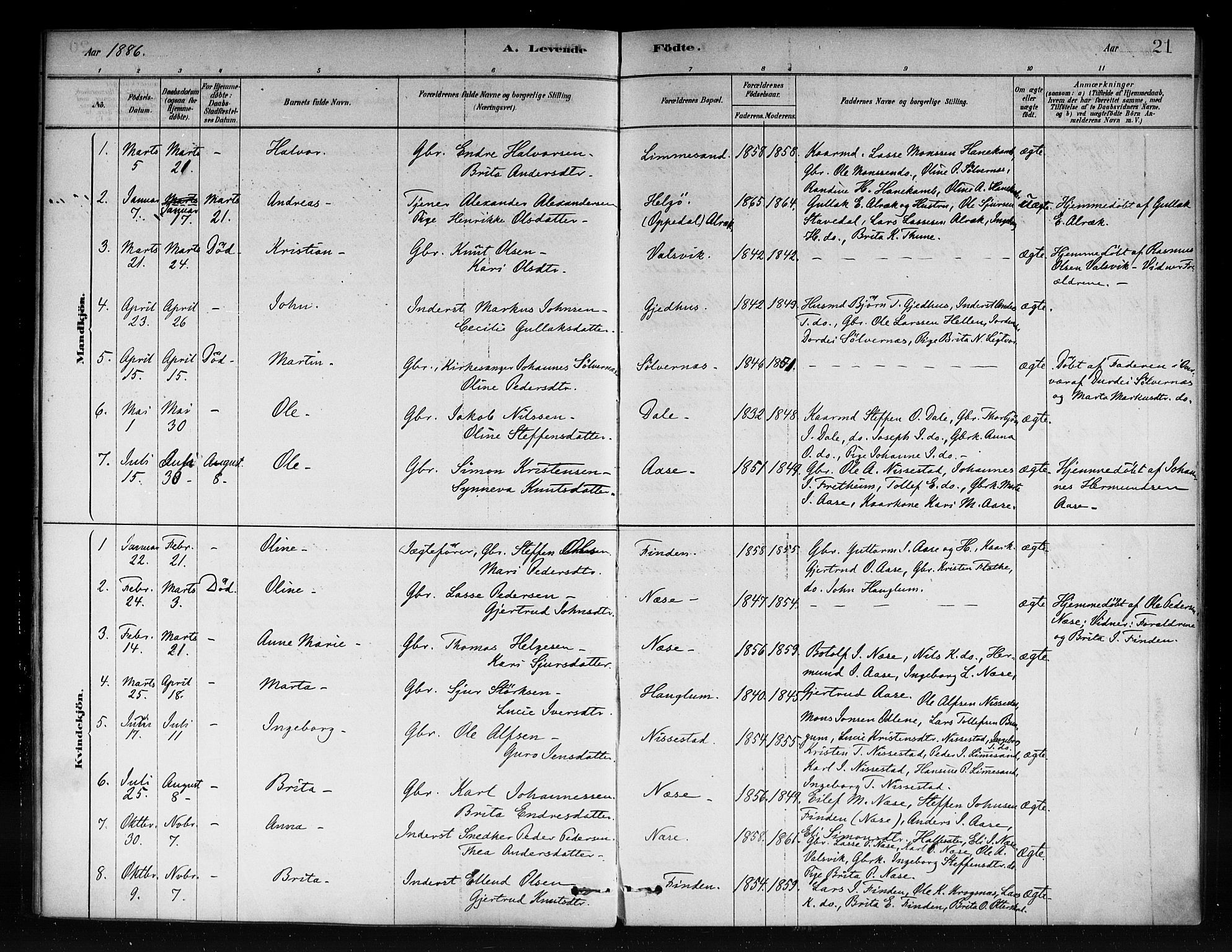 Vik sokneprestembete, AV/SAB-A-81501/H/Haa/Haac/L0001: Parish register (official) no. C 1, 1878-1890, p. 21