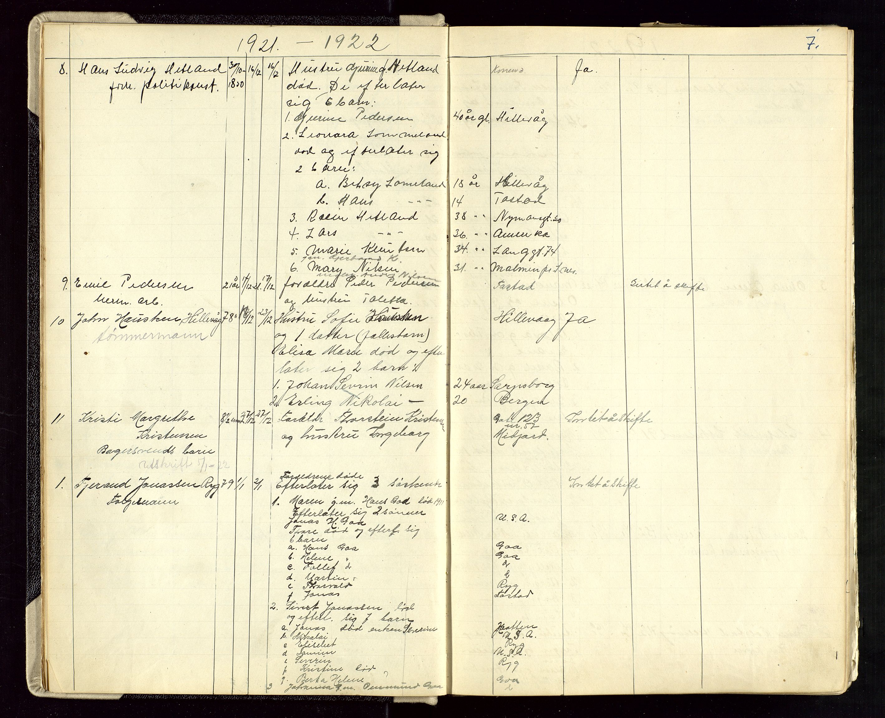 Hetland lensmannskontor, SAST/A-100101/Gga/L0003: Dødsfallprotokoll (med alfabetisk navneregister), 1921-1936, p. 7