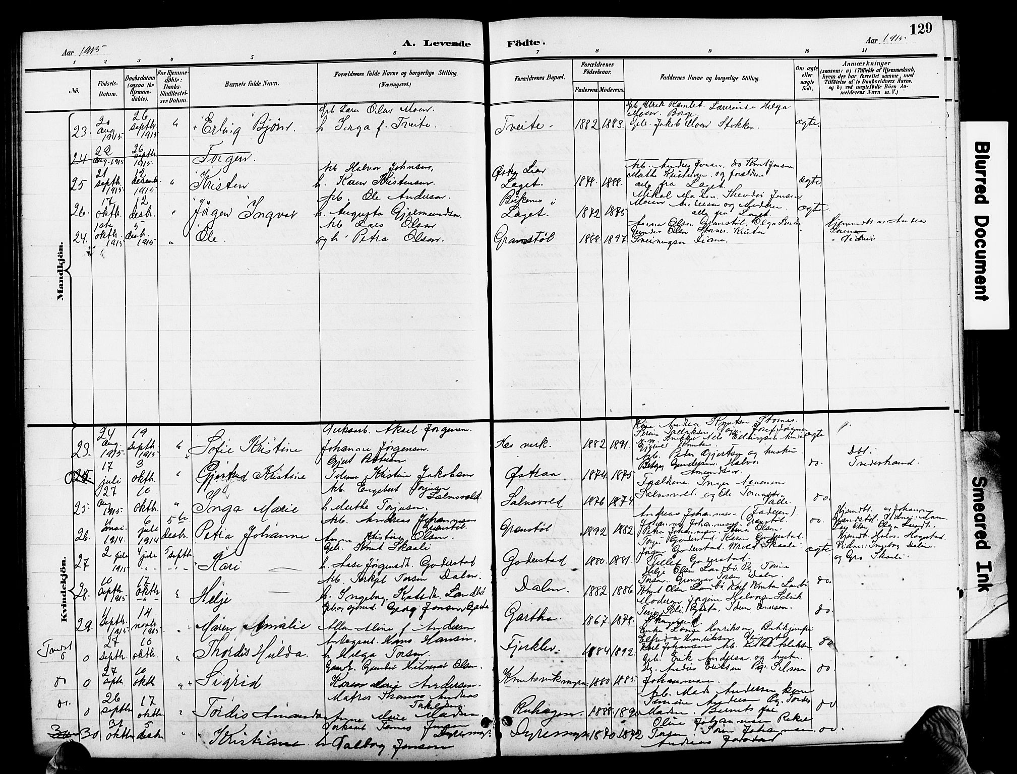 Holt sokneprestkontor, AV/SAK-1111-0021/F/Fb/L0011: Parish register (copy) no. B 11, 1897-1921, p. 129