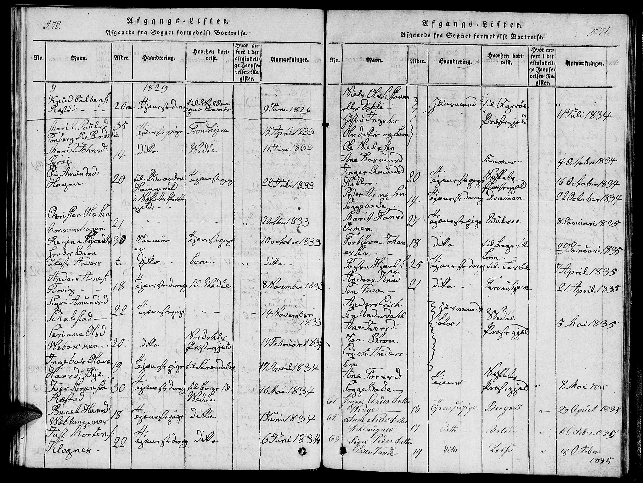 Ministerialprotokoller, klokkerbøker og fødselsregistre - Møre og Romsdal, SAT/A-1454/544/L0579: Parish register (copy) no. 544C01, 1818-1836, p. 570-571