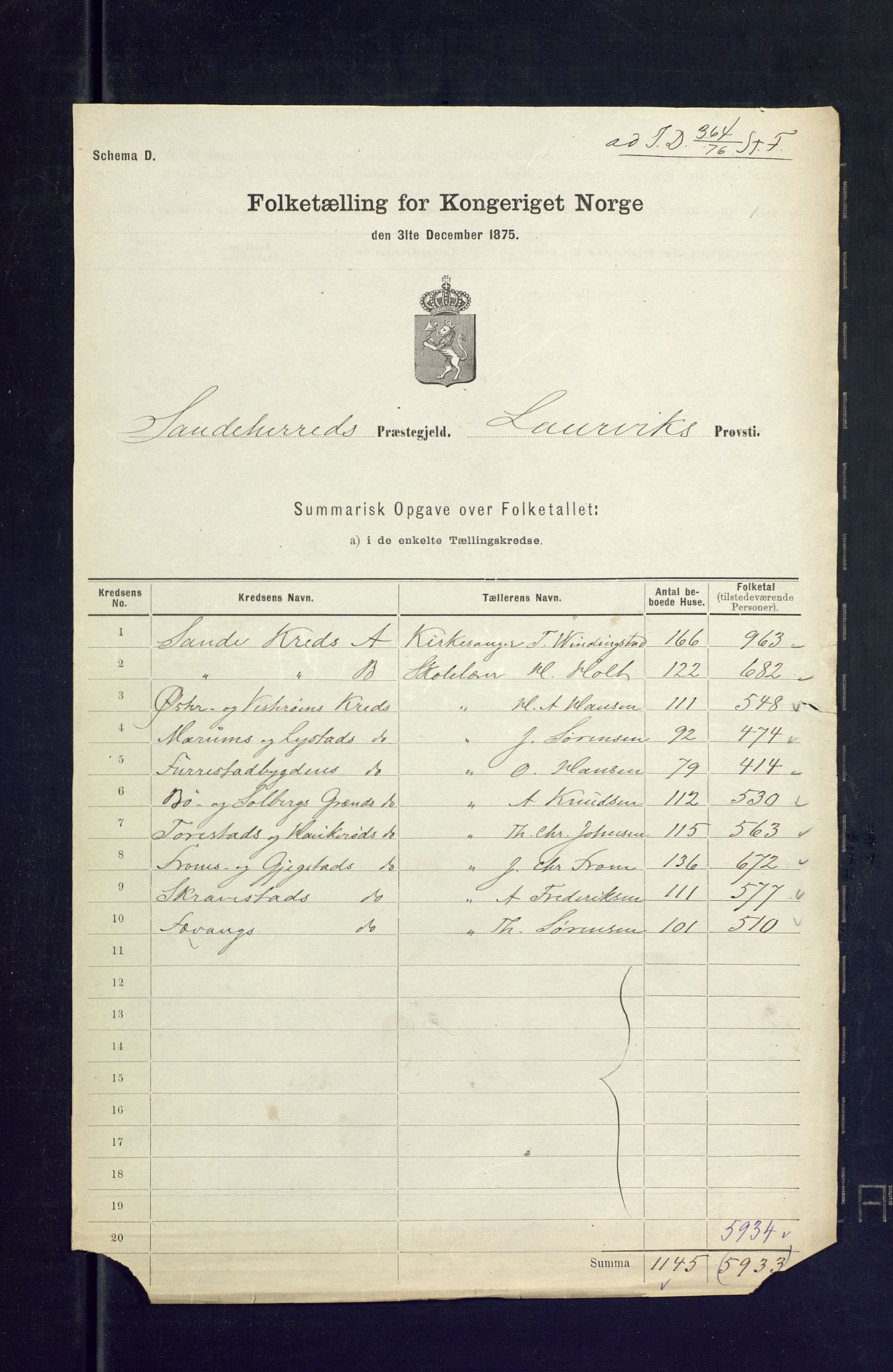 SAKO, 1875 census for 0724L Sandeherred/Sandeherred, 1875, p. 59