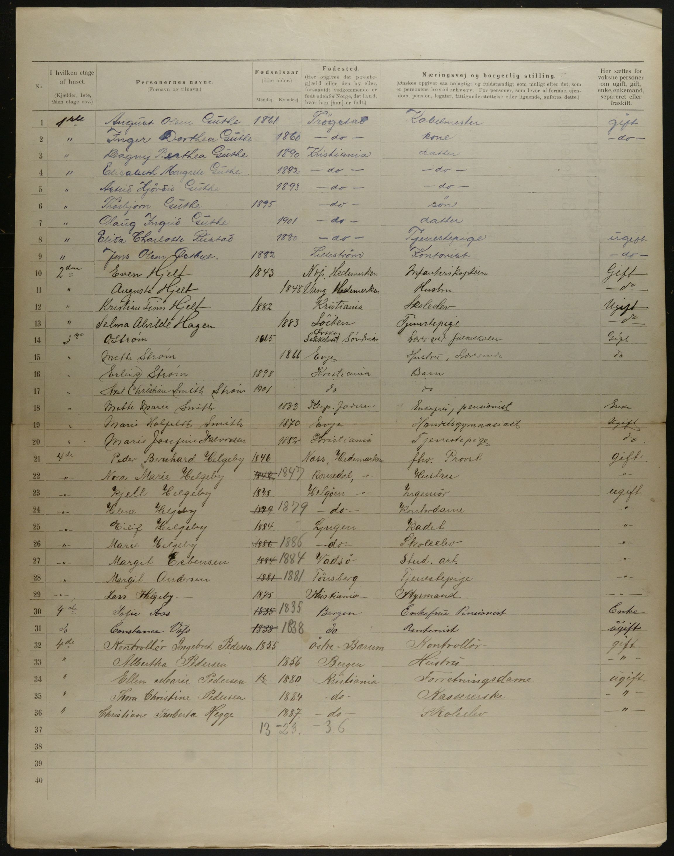 OBA, Municipal Census 1901 for Kristiania, 1901, p. 15620