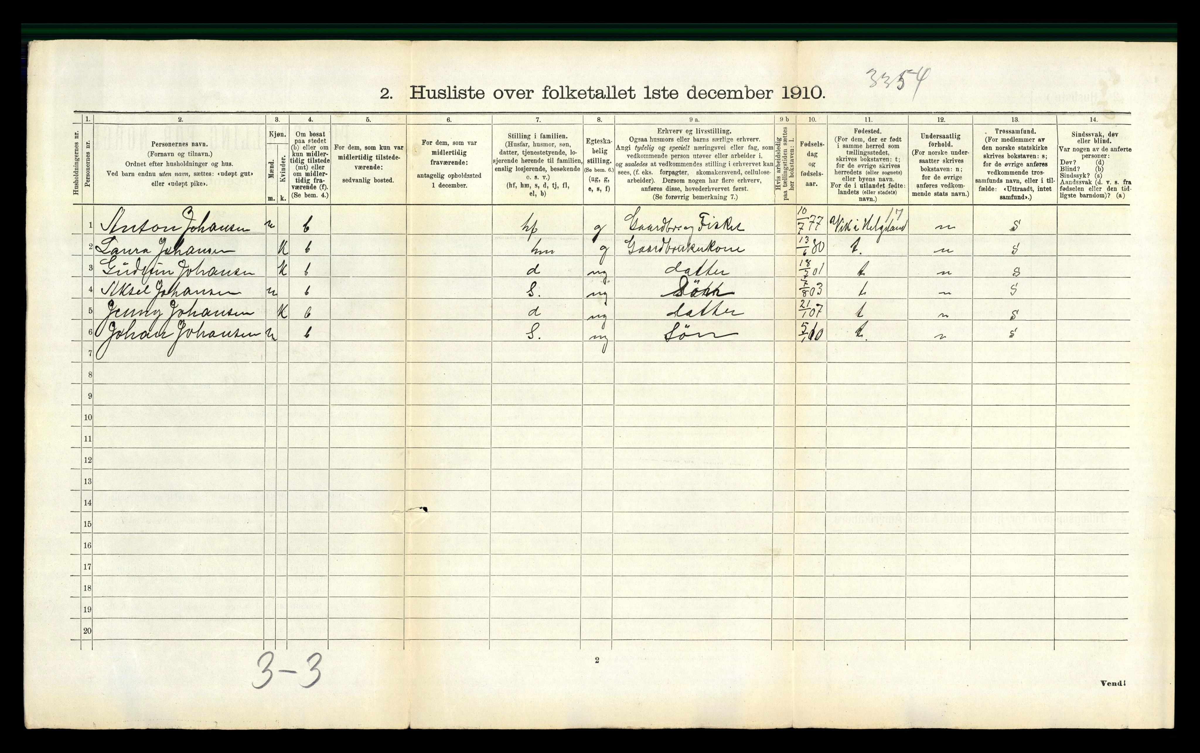 RA, 1910 census for Brønnøy, 1910, p. 394