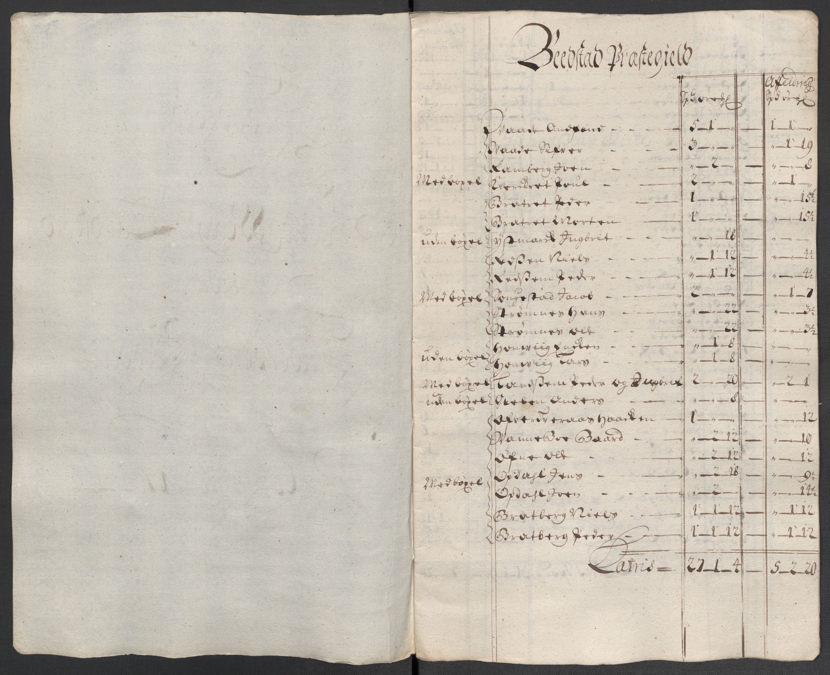 Rentekammeret inntil 1814, Reviderte regnskaper, Fogderegnskap, RA/EA-4092/R63/L4313: Fogderegnskap Inderøy, 1703-1704, p. 506