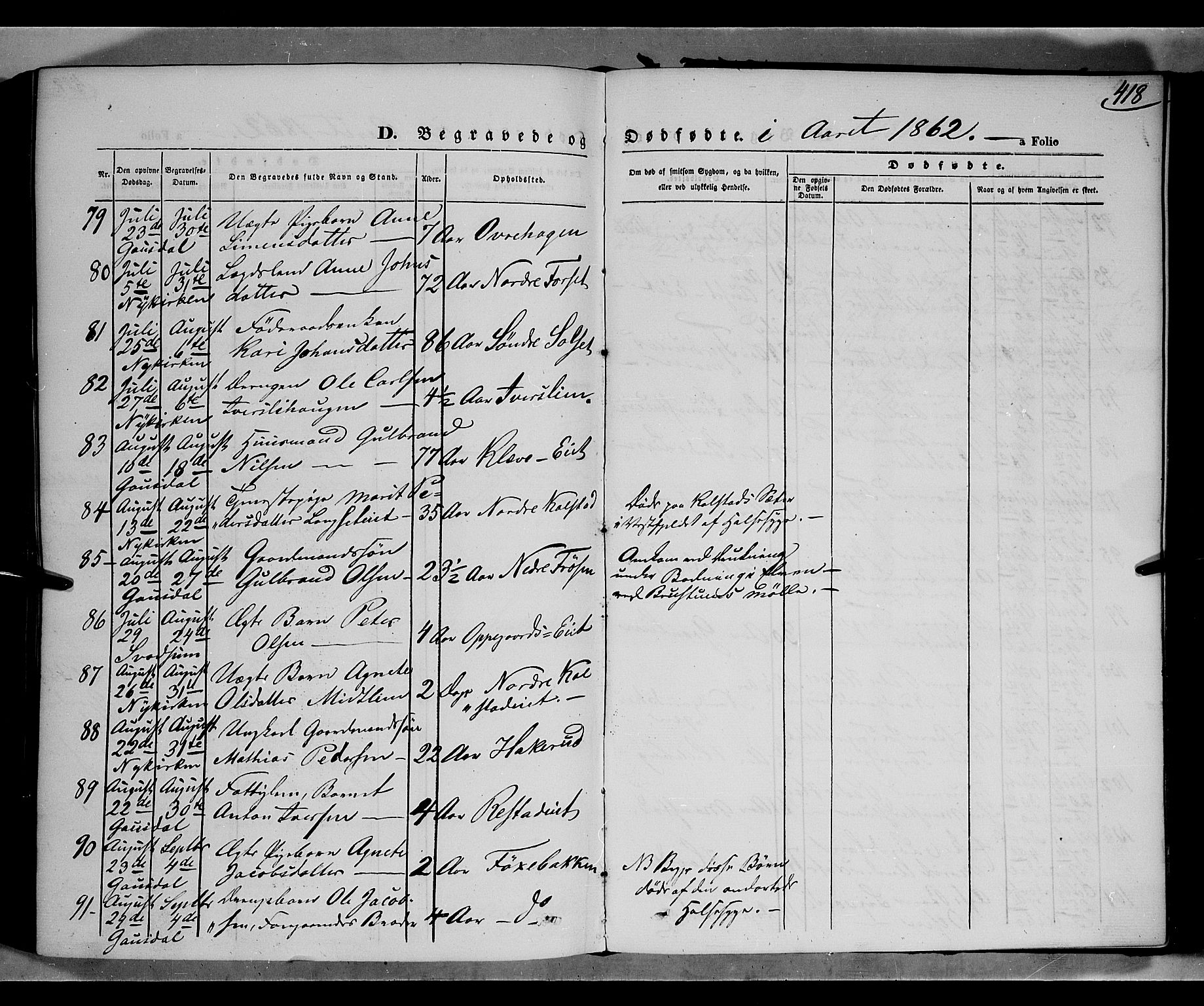 Gausdal prestekontor, SAH/PREST-090/H/Ha/Haa/L0009: Parish register (official) no. 9, 1862-1873, p. 418