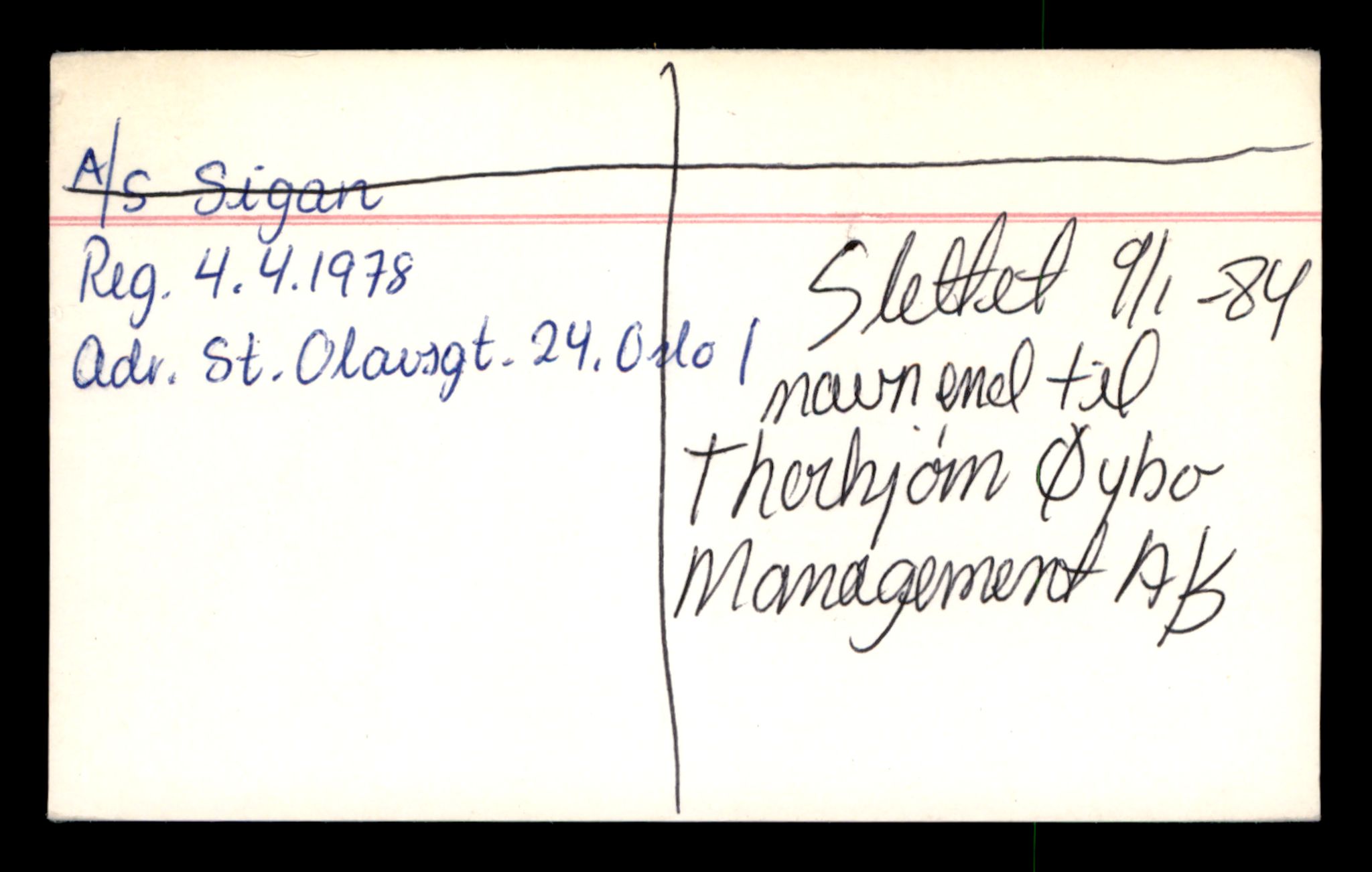 Oslo byfogd, Handelsregisteret, SAT/A-10867/G/Ga/Gad/L0063: Kartotekkort - Slettede foretak, Sig-Sko, 1890-1990