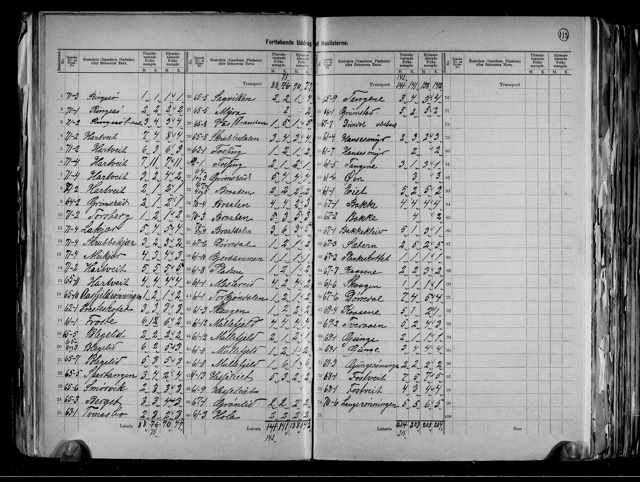 RA, 1891 census for 0814 Bamble, 1891, p. 29