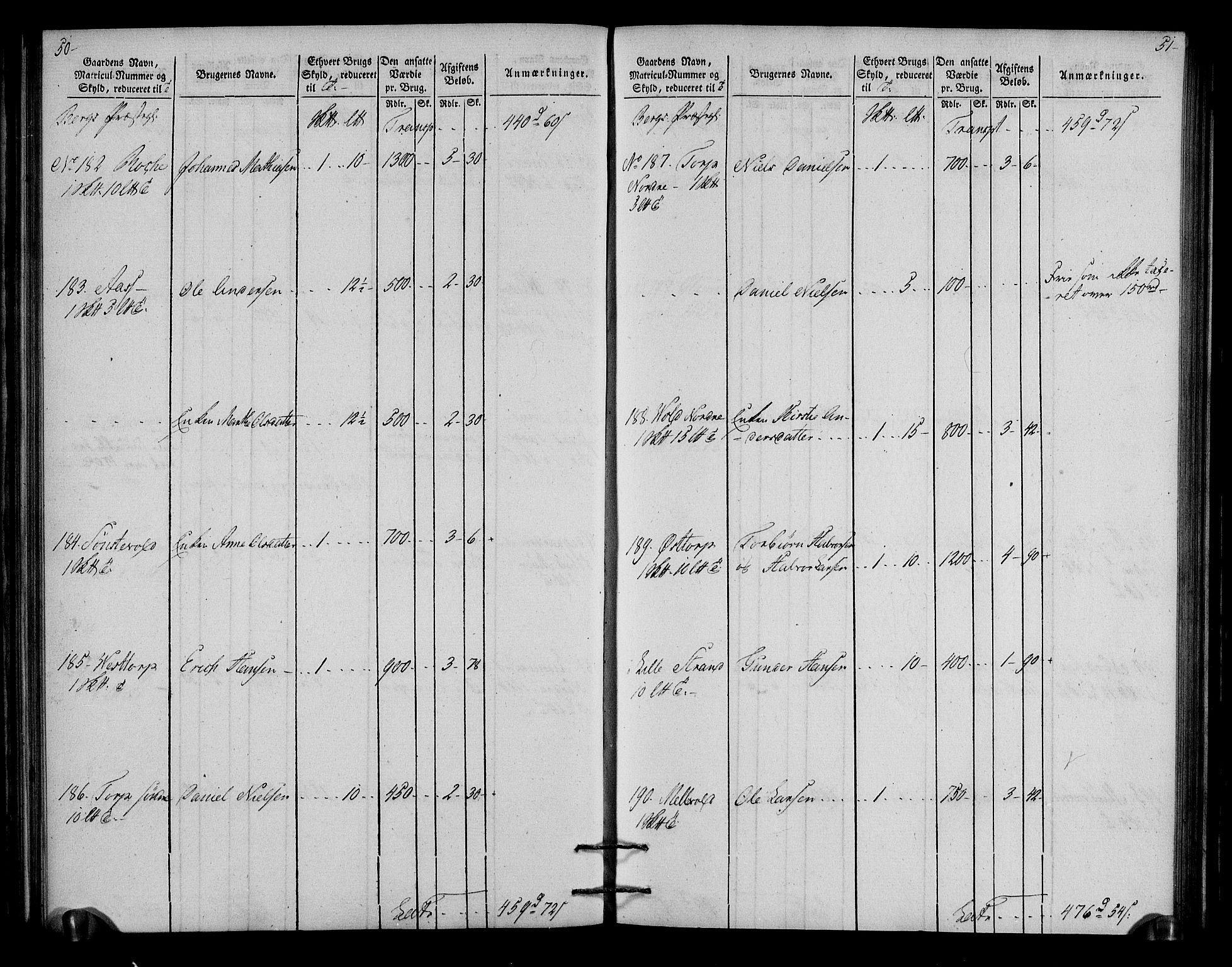 Rentekammeret inntil 1814, Realistisk ordnet avdeling, AV/RA-EA-4070/N/Ne/Nea/L0006: Idd og Marker fogderi. Oppebørselsregister, 1803, p. 28