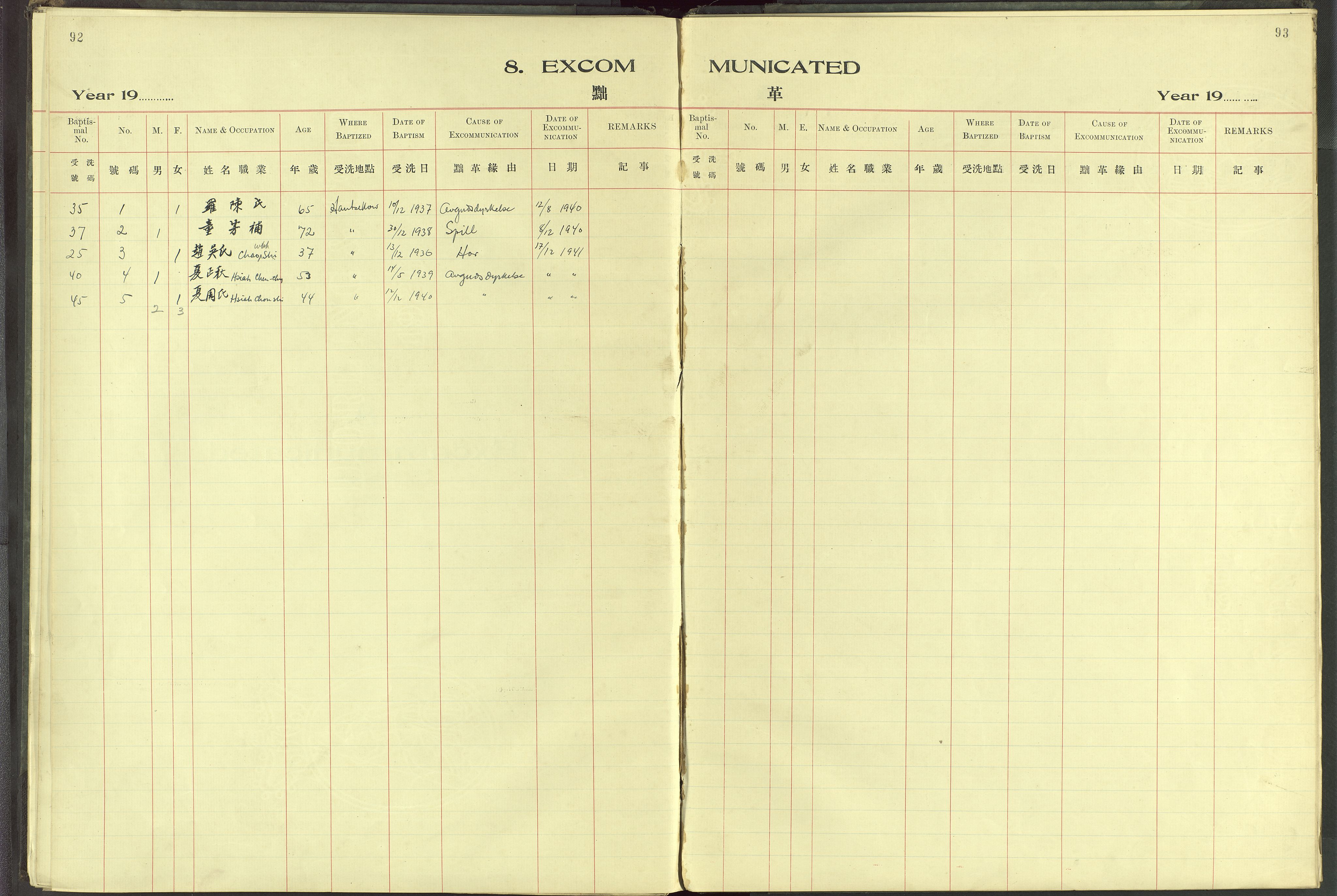 Det Norske Misjonsselskap - utland - Kina (Hunan), VID/MA-A-1065/Dm/L0038: Parish register (official) no. 76, 1932-1944, p. 92-93