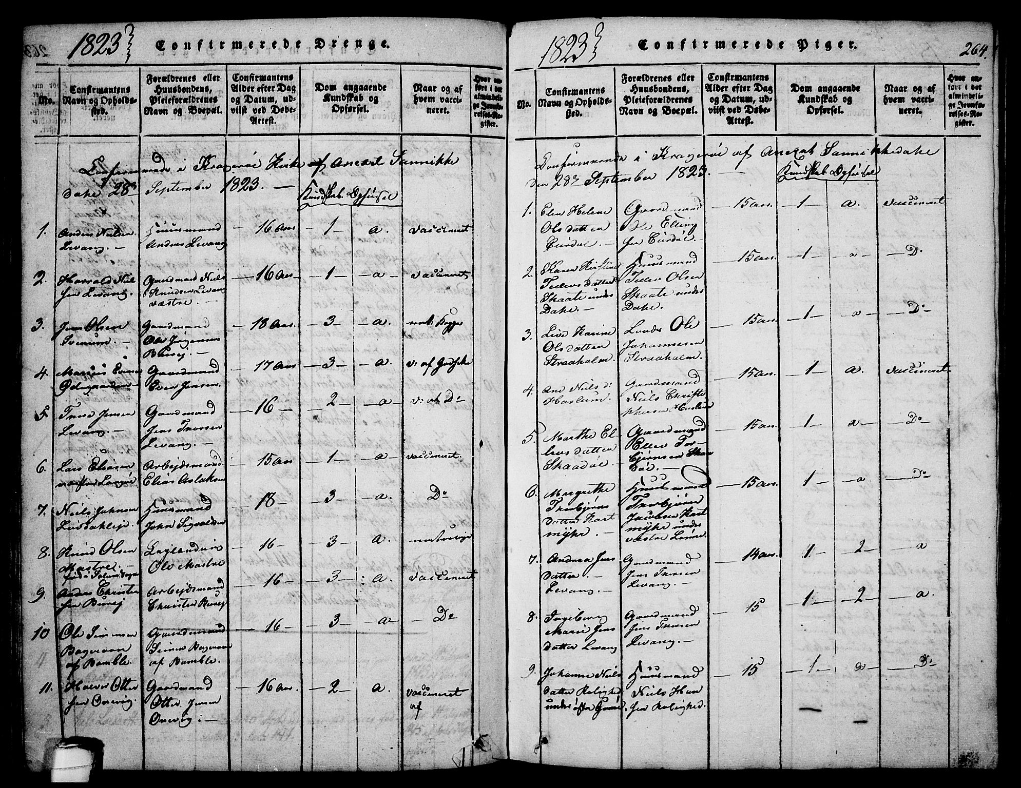 Sannidal kirkebøker, SAKO/A-296/F/Fa/L0004: Parish register (official) no. 4, 1814-1829, p. 264