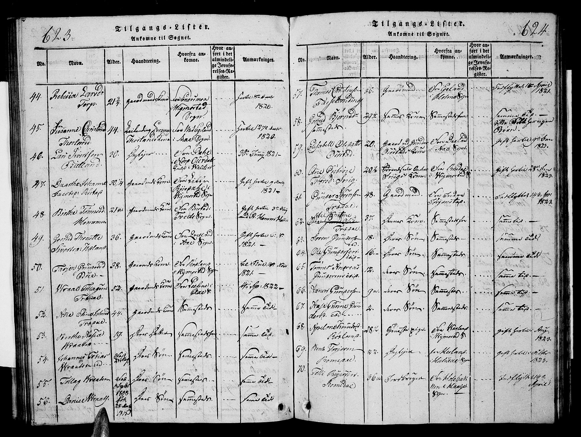 Sør-Audnedal sokneprestkontor, AV/SAK-1111-0039/F/Fb/Fbb/L0001: Parish register (copy) no. B 1, 1815-1827, p. 623-624