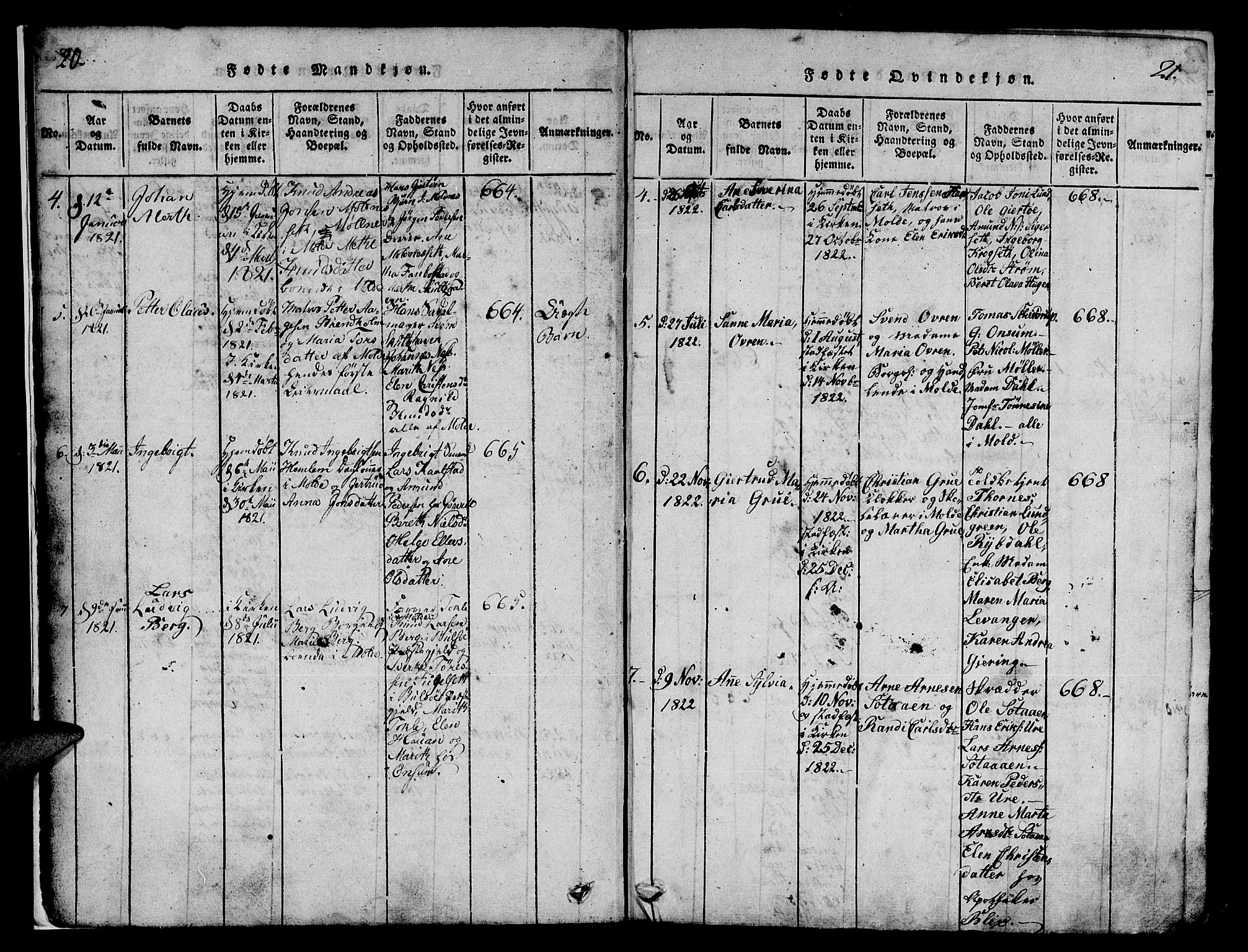 Ministerialprotokoller, klokkerbøker og fødselsregistre - Møre og Romsdal, AV/SAT-A-1454/558/L0700: Parish register (copy) no. 558C01, 1818-1868, p. 20-21