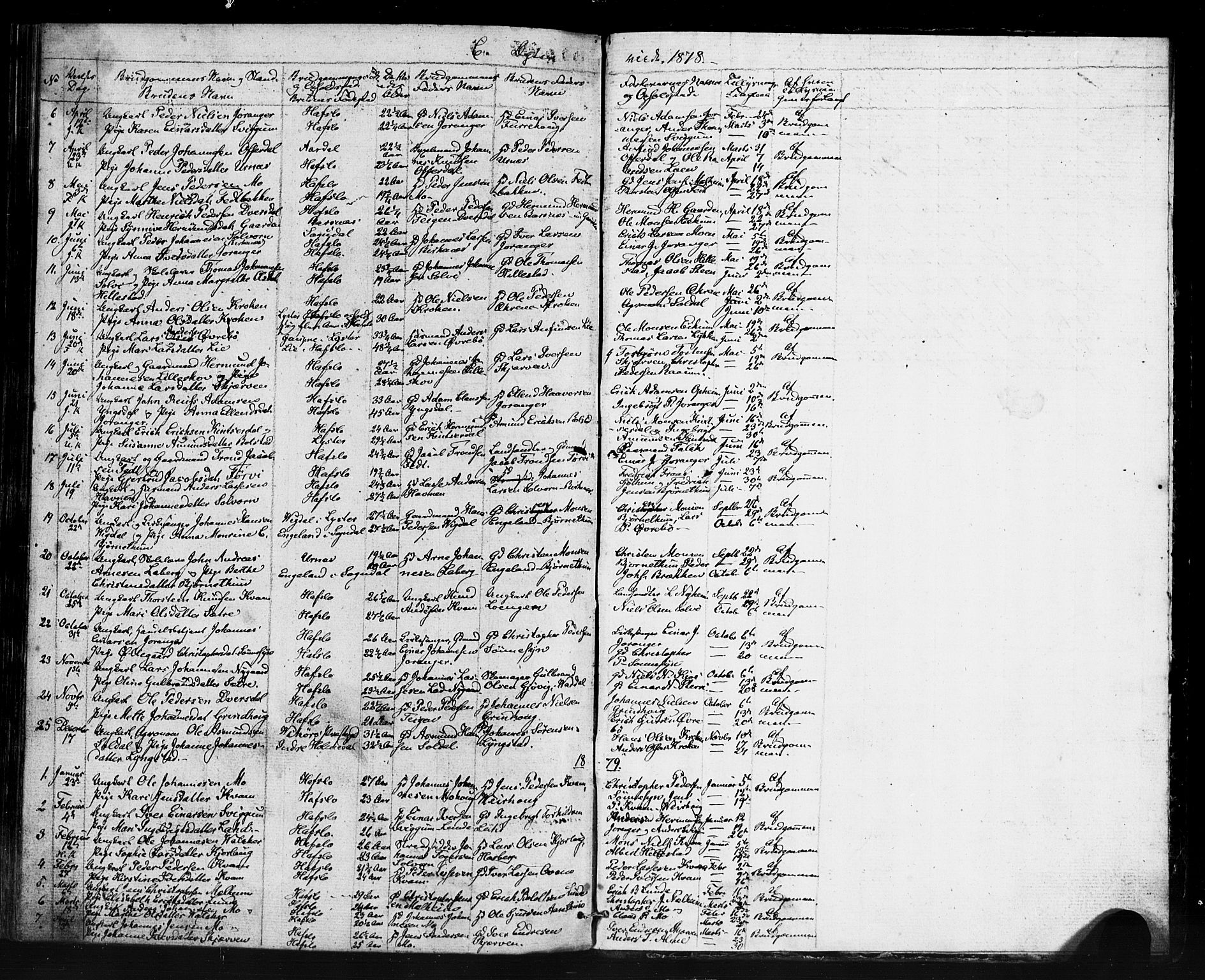 Hafslo sokneprestembete, AV/SAB-A-80301/H/Haa/Haaa/L0013: Parish register (official) no. A 13, 1854-1879, p. 51