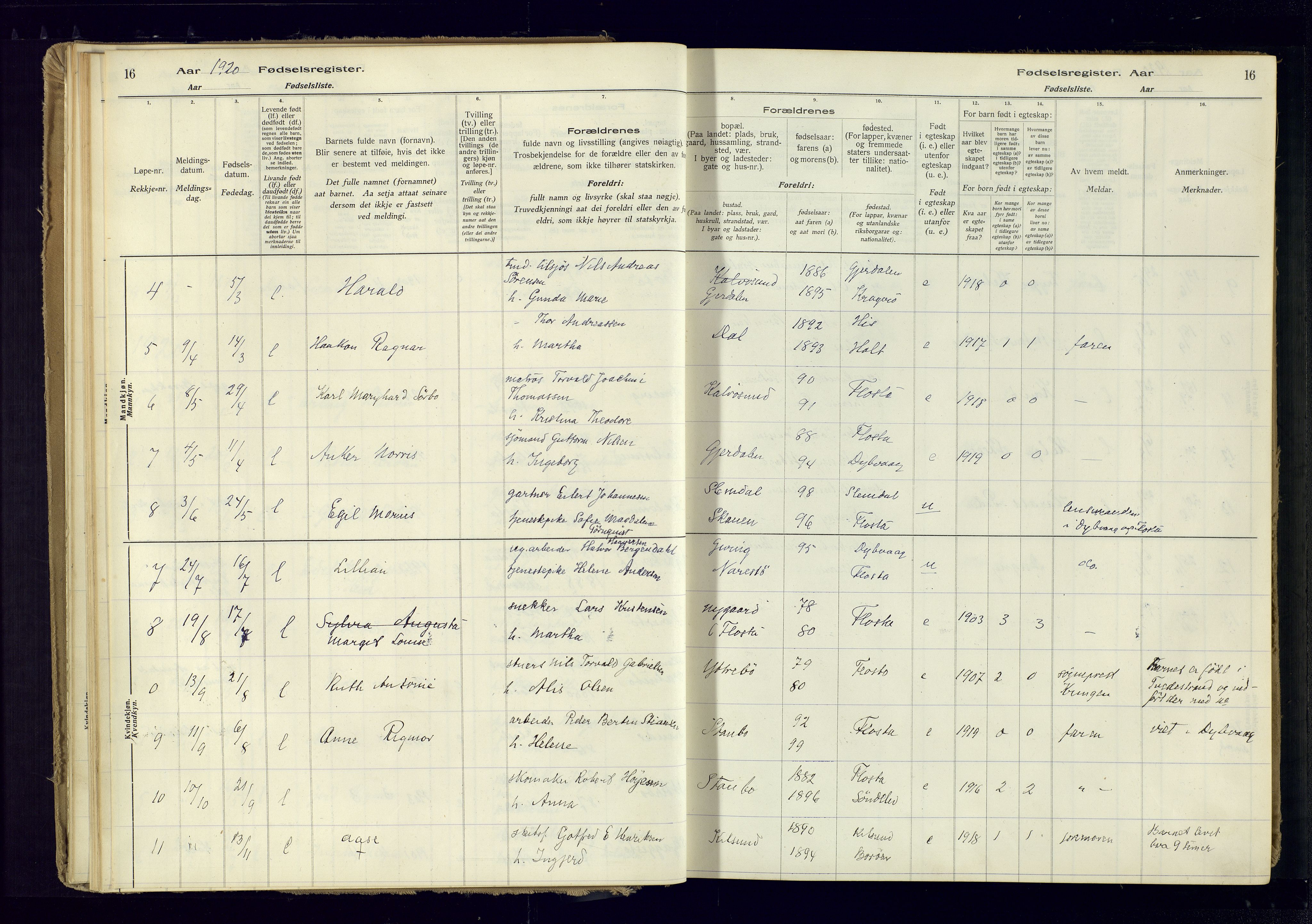 Austre Moland sokneprestkontor, SAK/1111-0001/J/Ja/L0005: Birth register no. A-VI-29, 1916-1982, p. 16