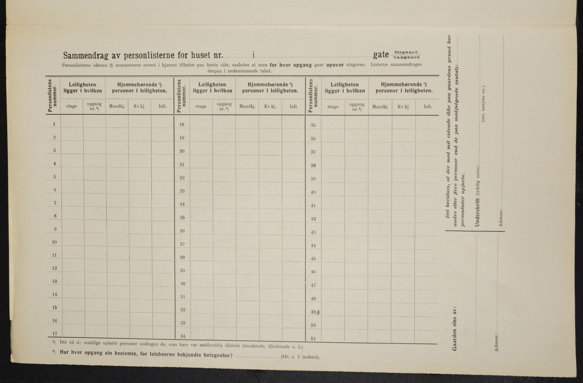 OBA, Municipal Census 1914 for Kristiania, 1914, p. 69177