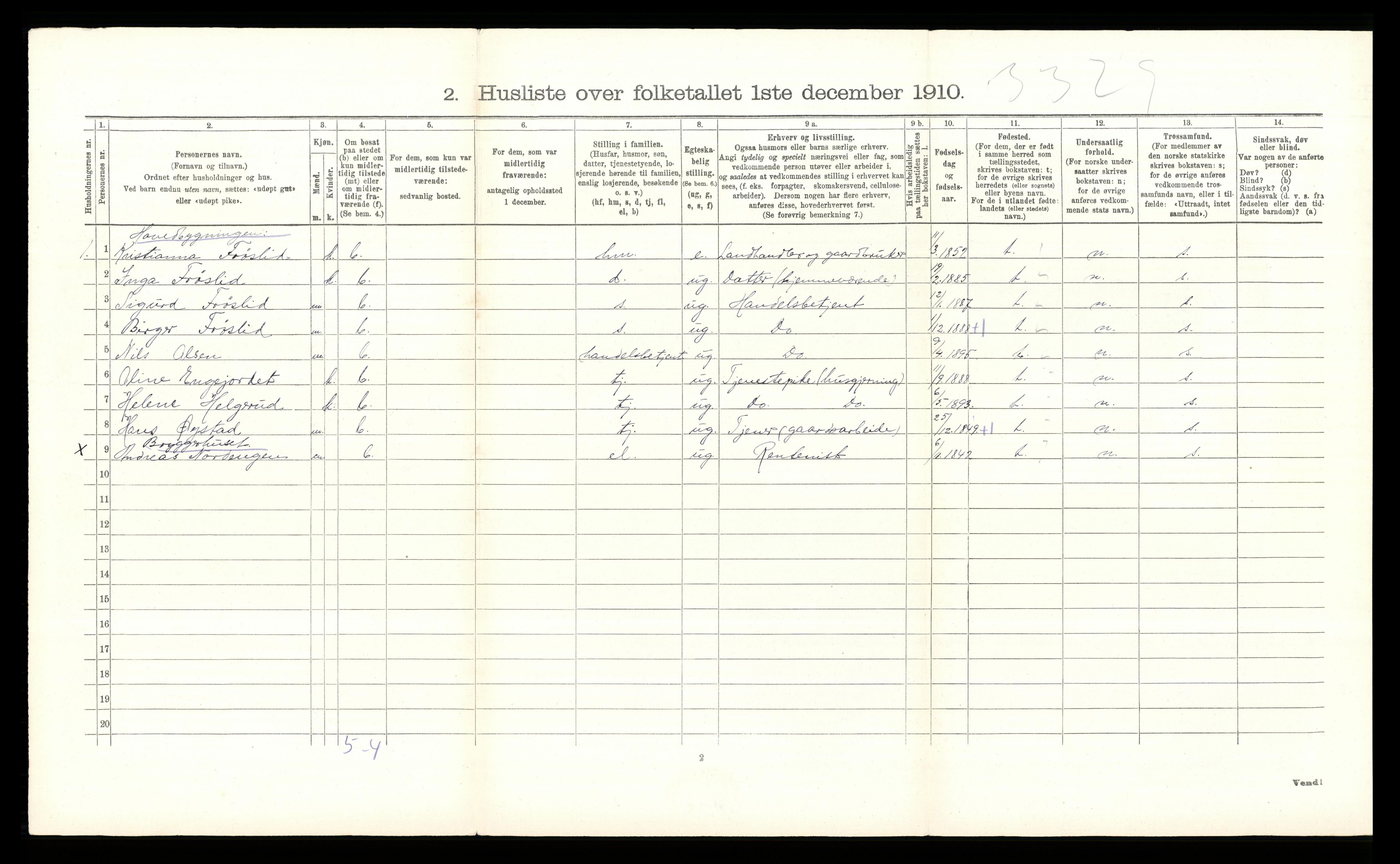 RA, 1910 census for Nordre Land, 1910, p. 1340