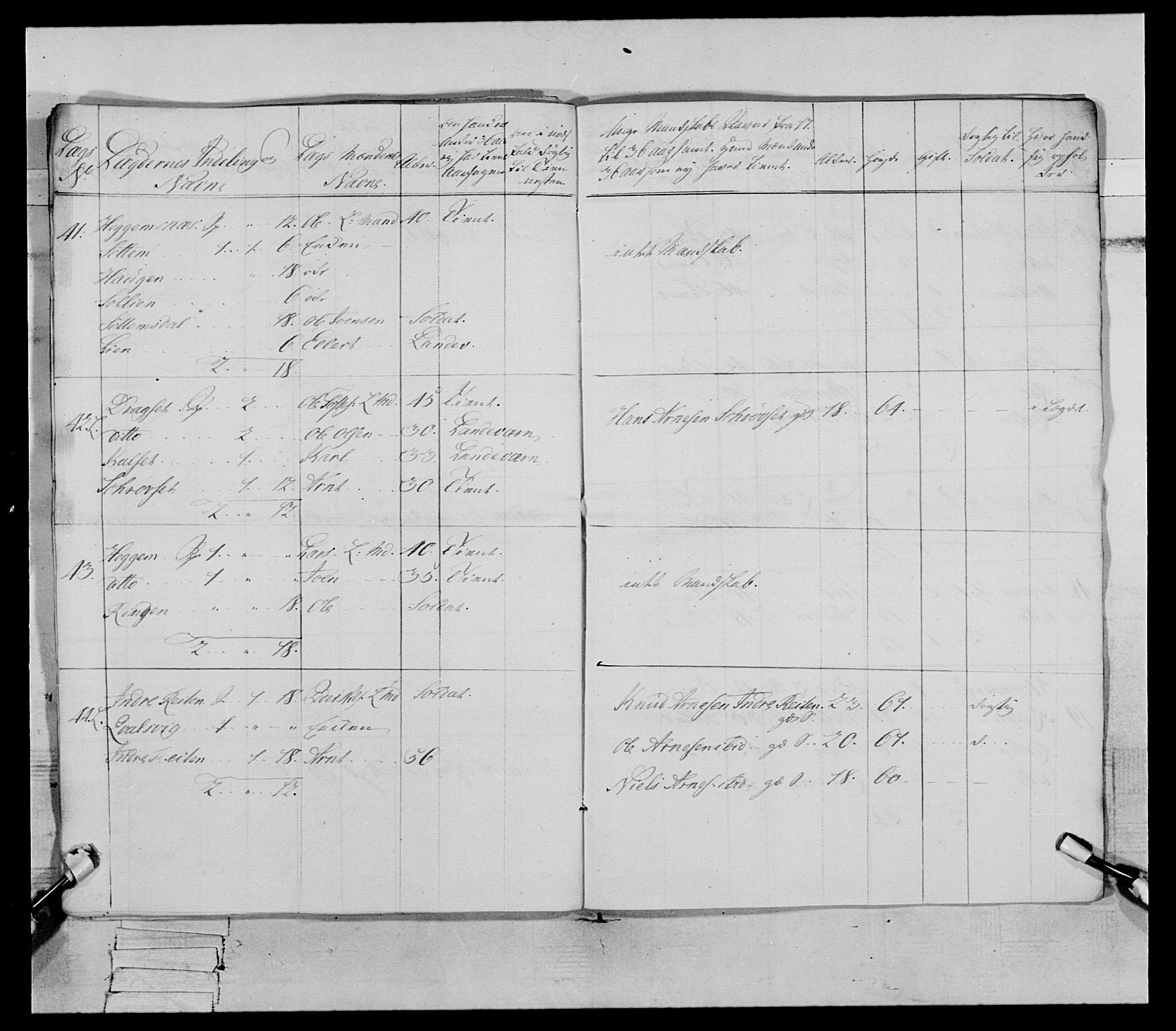 Generalitets- og kommissariatskollegiet, Det kongelige norske kommissariatskollegium, AV/RA-EA-5420/E/Eh/L0079: 2. Trondheimske nasjonale infanteriregiment, 1782-1789, p. 88