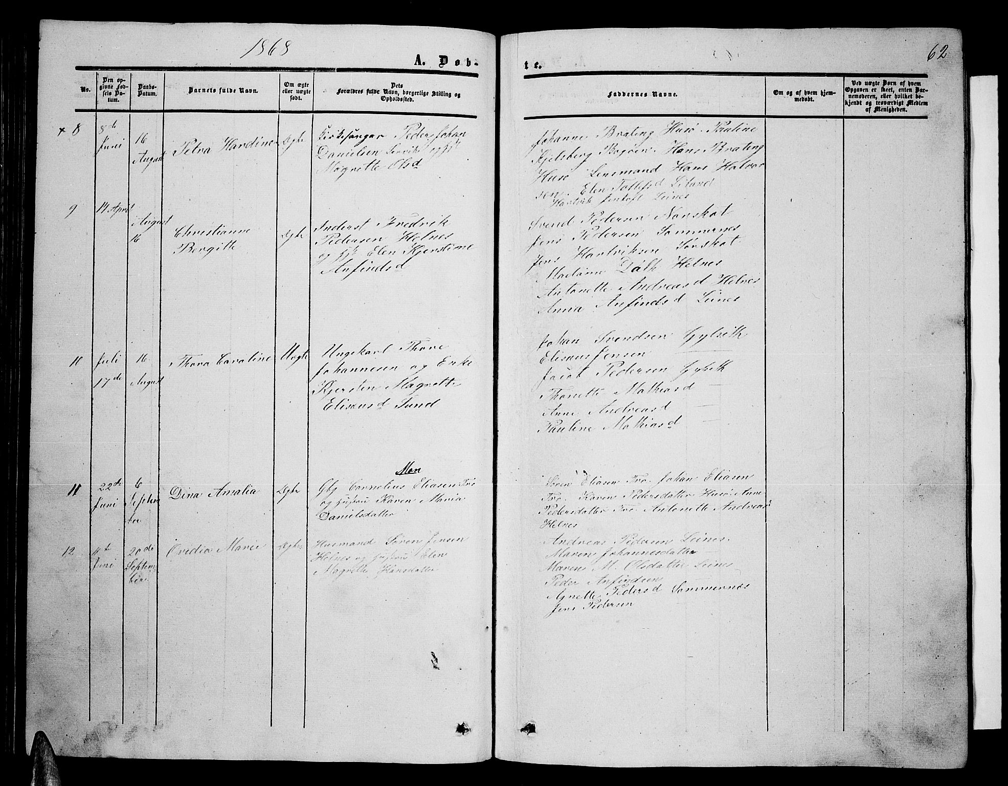 Ministerialprotokoller, klokkerbøker og fødselsregistre - Nordland, SAT/A-1459/857/L0827: Parish register (copy) no. 857C02, 1852-1879, p. 62