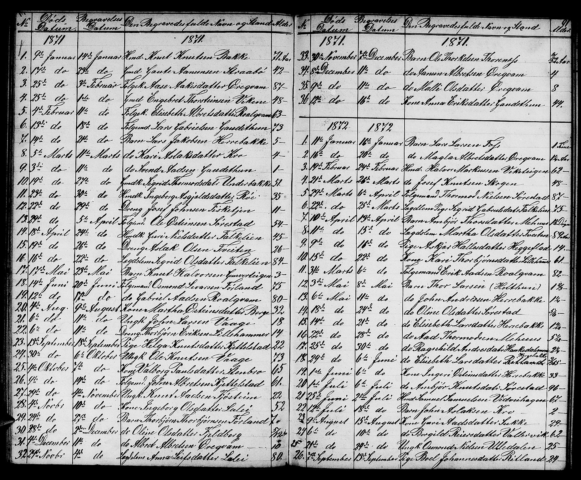 Suldal sokneprestkontor, SAST/A-101845/01/V/L0004: Parish register (copy) no. B 4, 1866-1885, p. 91