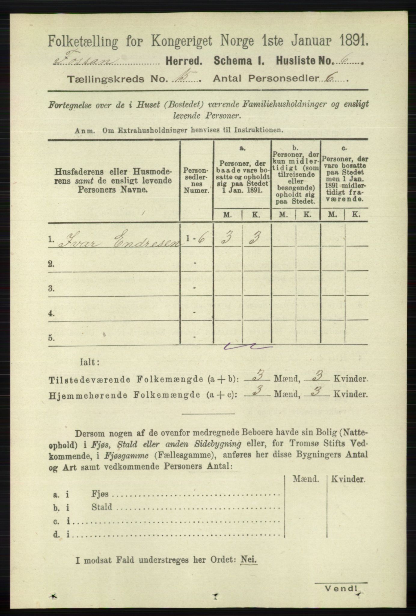 RA, 1891 census for 1129 Forsand, 1891, p. 2377