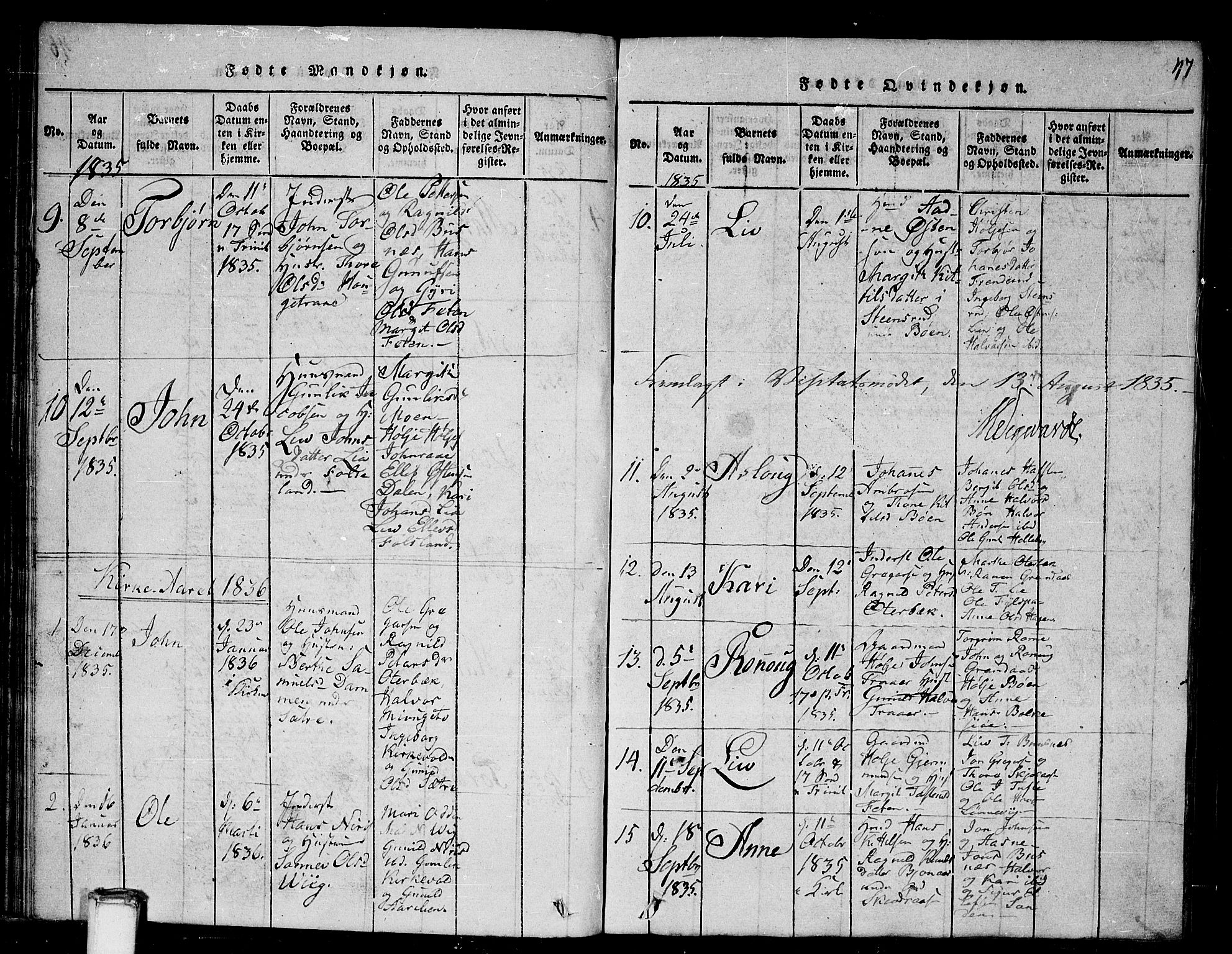 Gransherad kirkebøker, SAKO/A-267/G/Ga/L0001: Parish register (copy) no. I 1, 1815-1842, p. 47