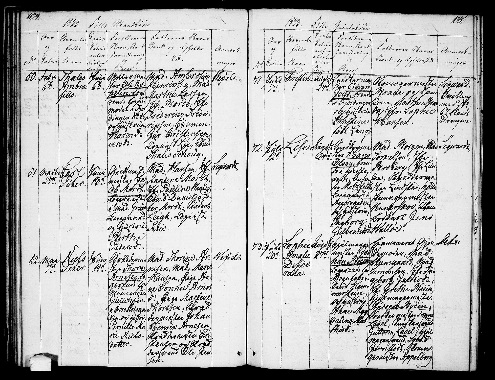 Oslo domkirke Kirkebøker, SAO/A-10752/F/Fa/L0008: Parish register (official) no. 8, 1821-1824, p. 104-105