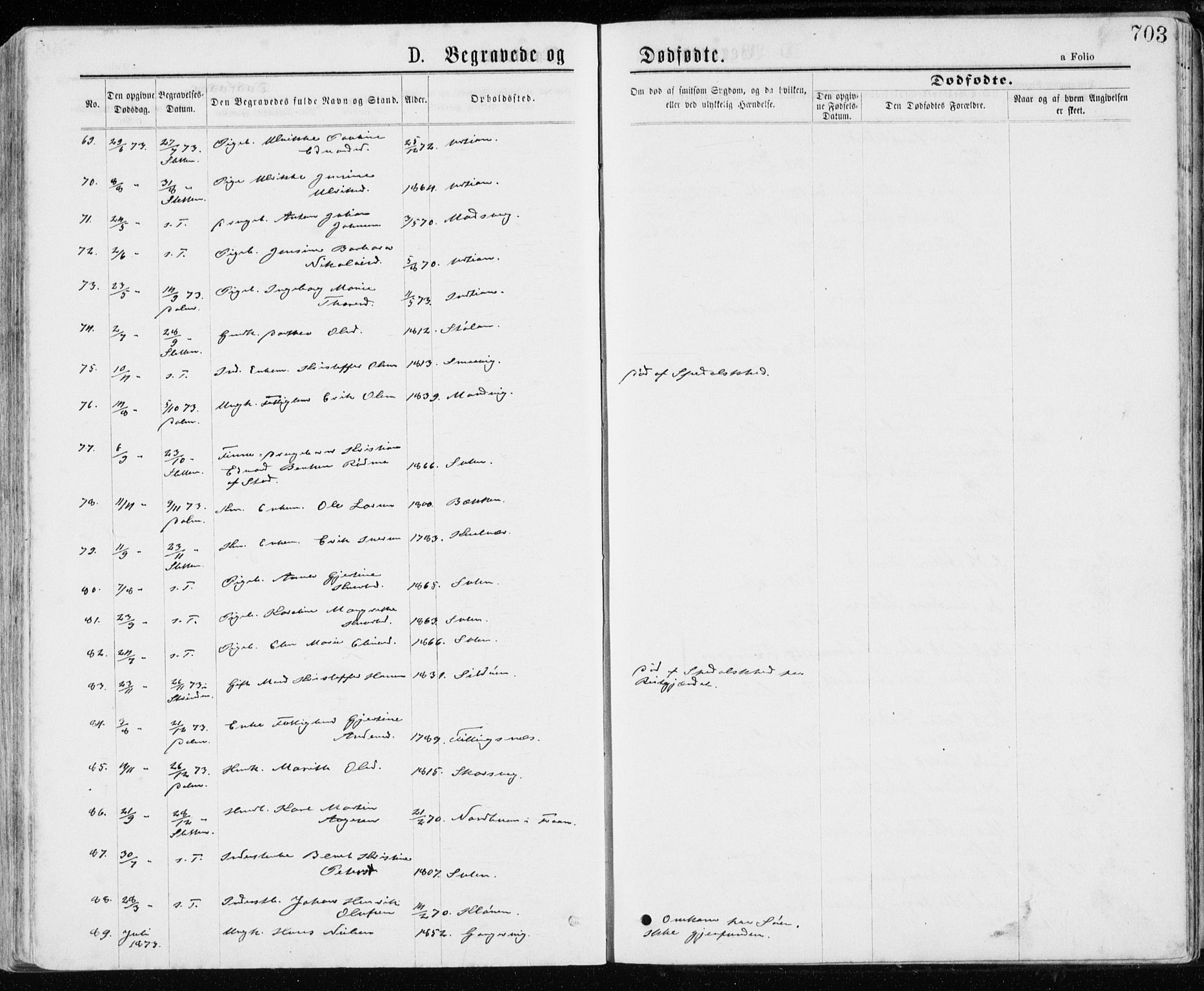 Ministerialprotokoller, klokkerbøker og fødselsregistre - Sør-Trøndelag, SAT/A-1456/640/L0576: Parish register (official) no. 640A01, 1846-1876, p. 703