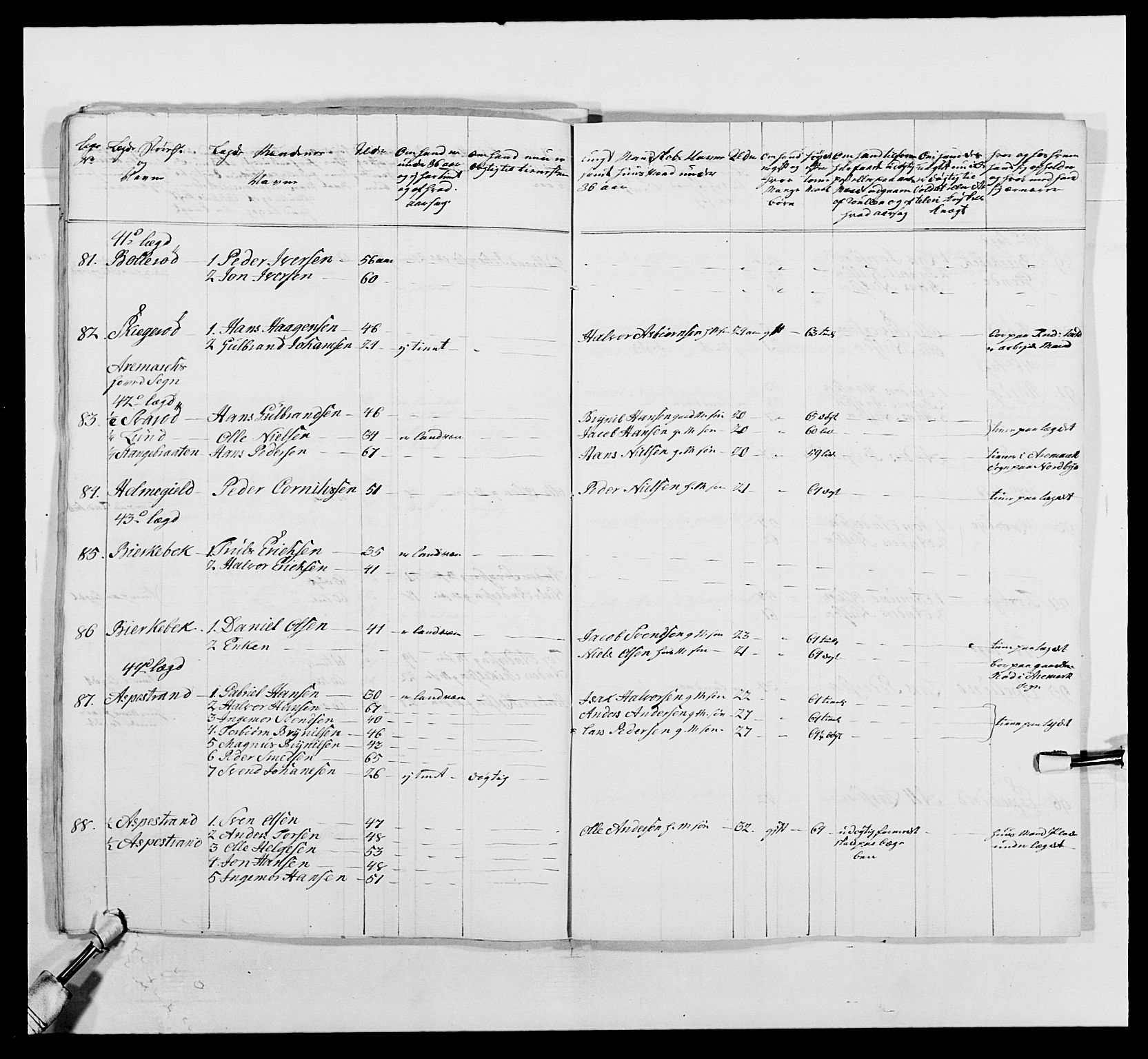 Kommanderende general (KG I) med Det norske krigsdirektorium, AV/RA-EA-5419/E/Ea/L0496: 1. Smålenske regiment, 1765-1767, p. 624