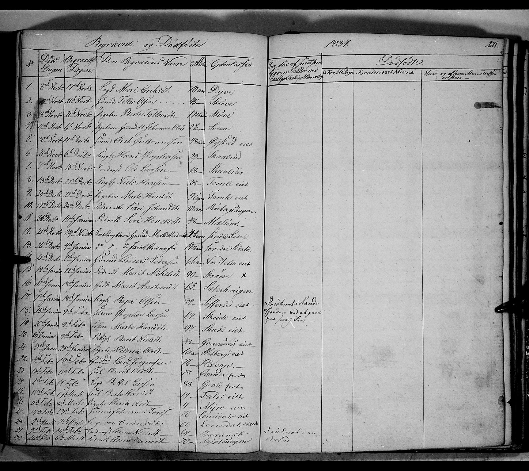 Land prestekontor, SAH/PREST-120/H/Ha/Hab/L0002: Parish register (copy) no. 2, 1833-1849, p. 221