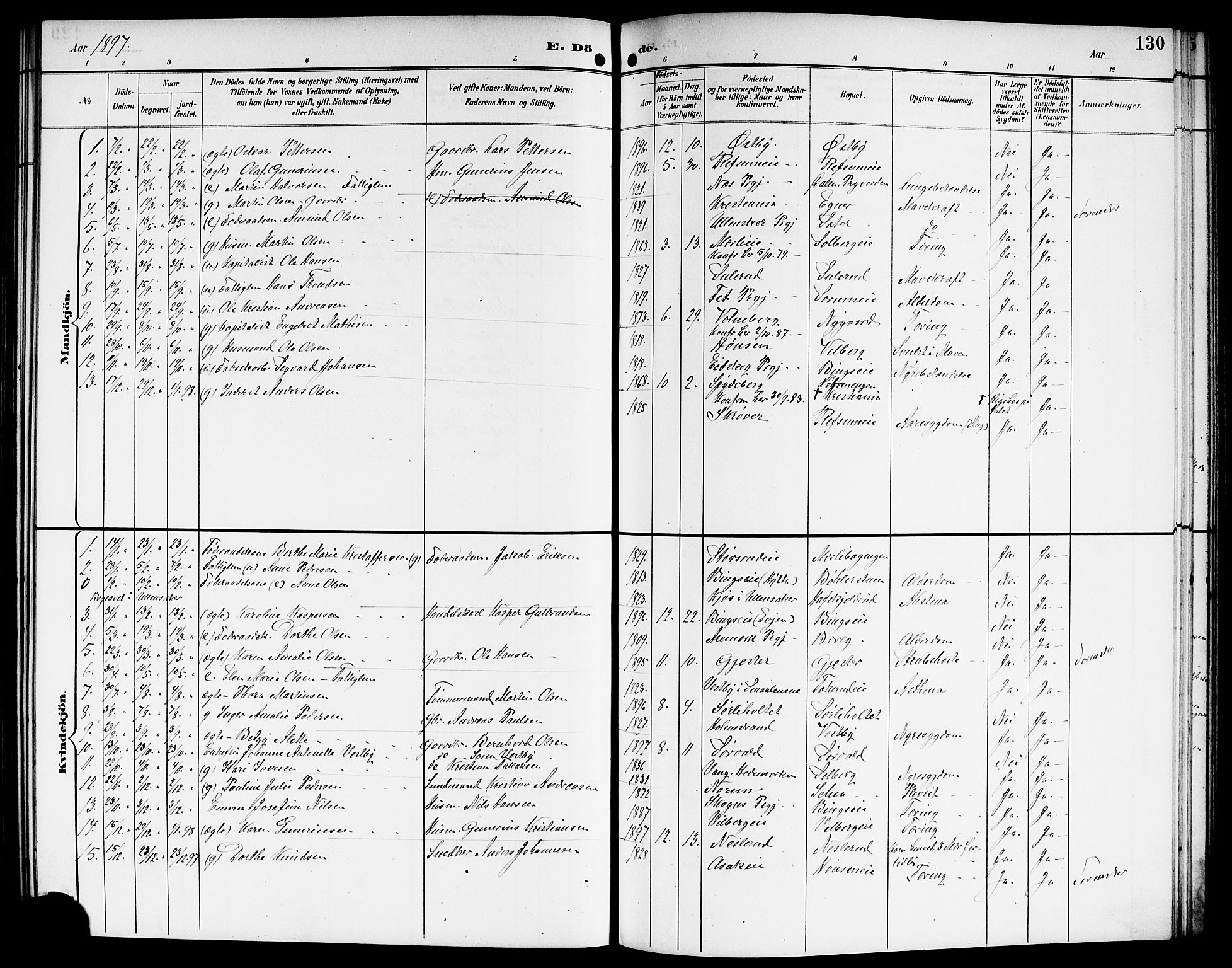 Sørum prestekontor Kirkebøker, SAO/A-10303/G/Ga/L0006: Parish register (copy) no. I 6, 1894-1906, p. 130