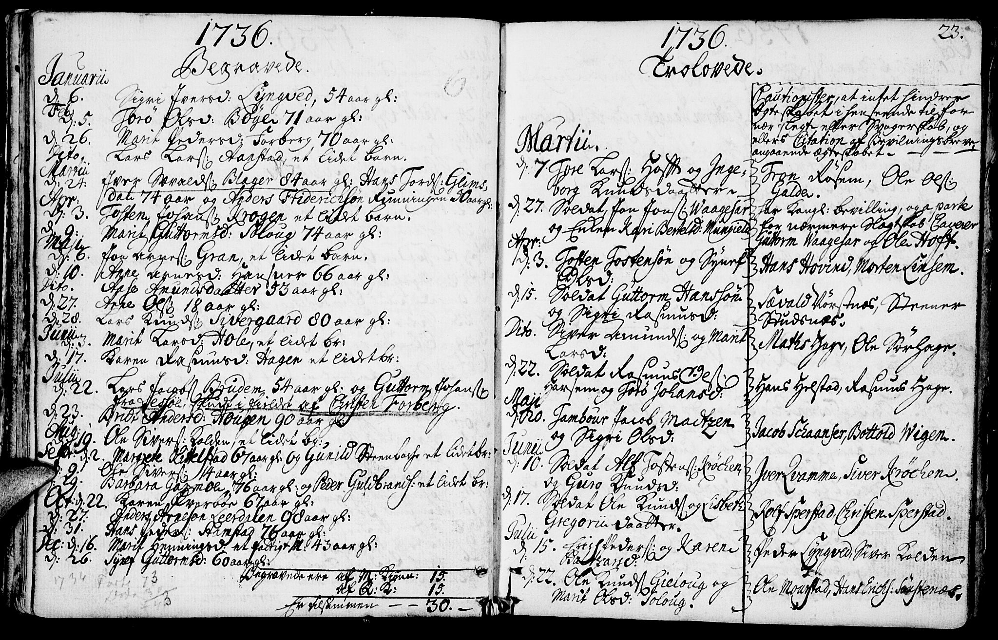 Lom prestekontor, SAH/PREST-070/K/L0001: Parish register (official) no. 1, 1733-1748, p. 23