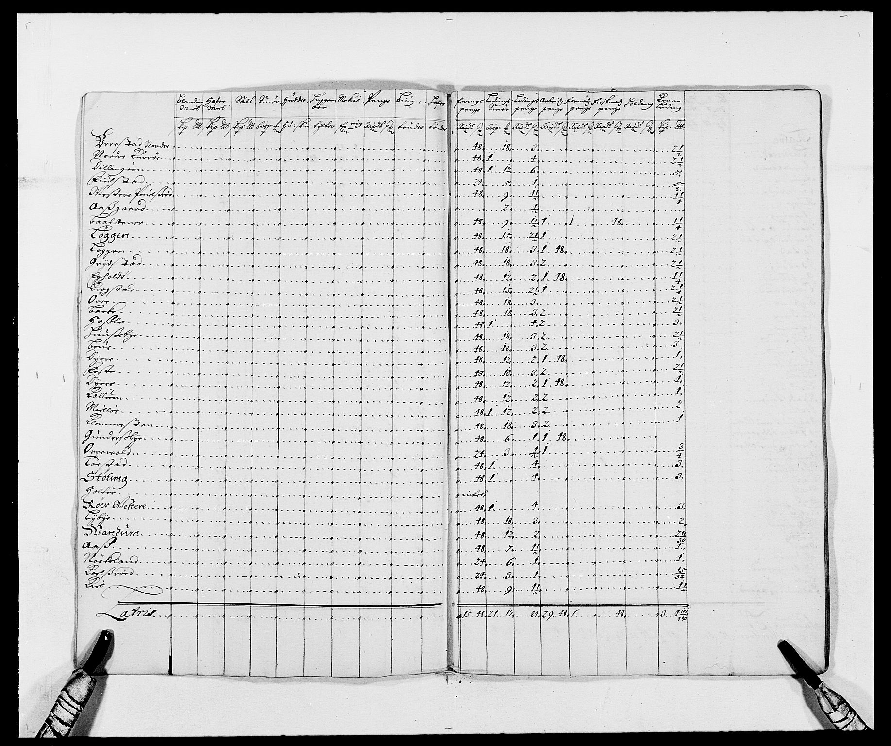 Rentekammeret inntil 1814, Reviderte regnskaper, Fogderegnskap, AV/RA-EA-4092/R02/L0105: Fogderegnskap Moss og Verne kloster, 1685-1687, p. 279