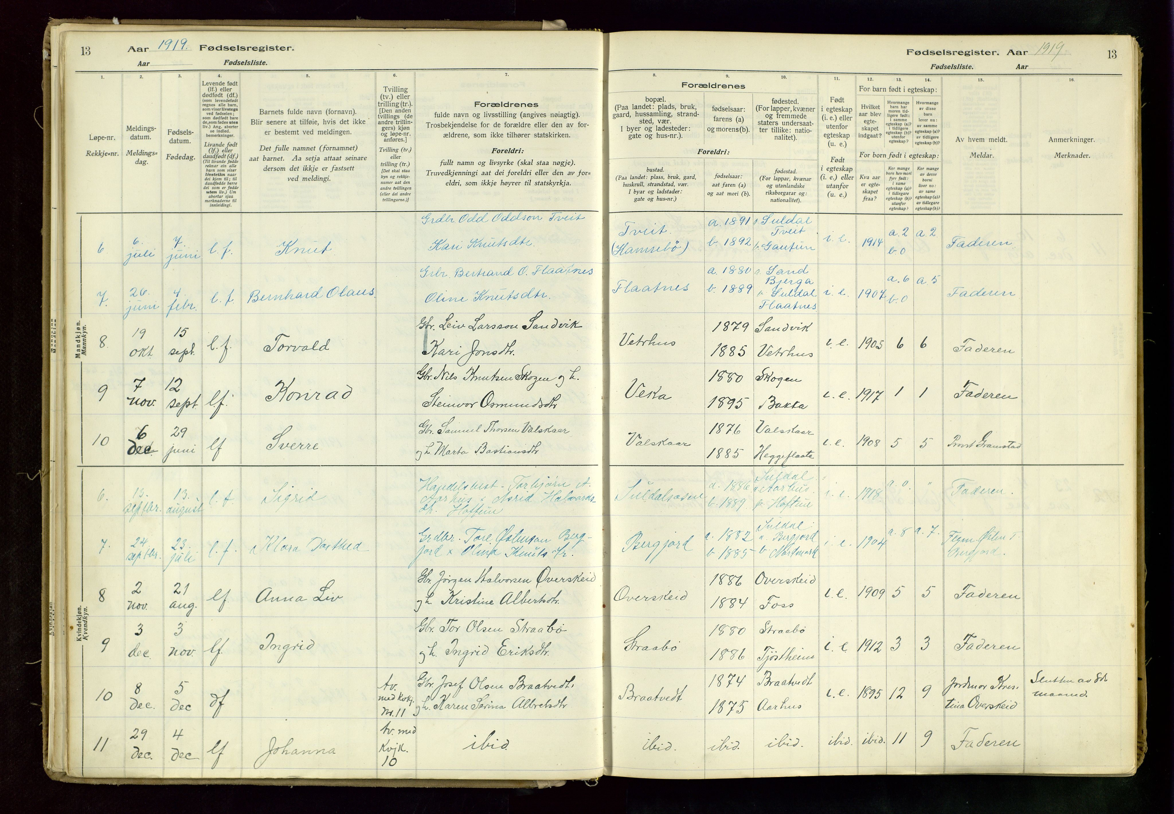 Suldal sokneprestkontor, AV/SAST-A-101845/03/A/L0002: Birth register no. 2, 1916-1982, p. 13