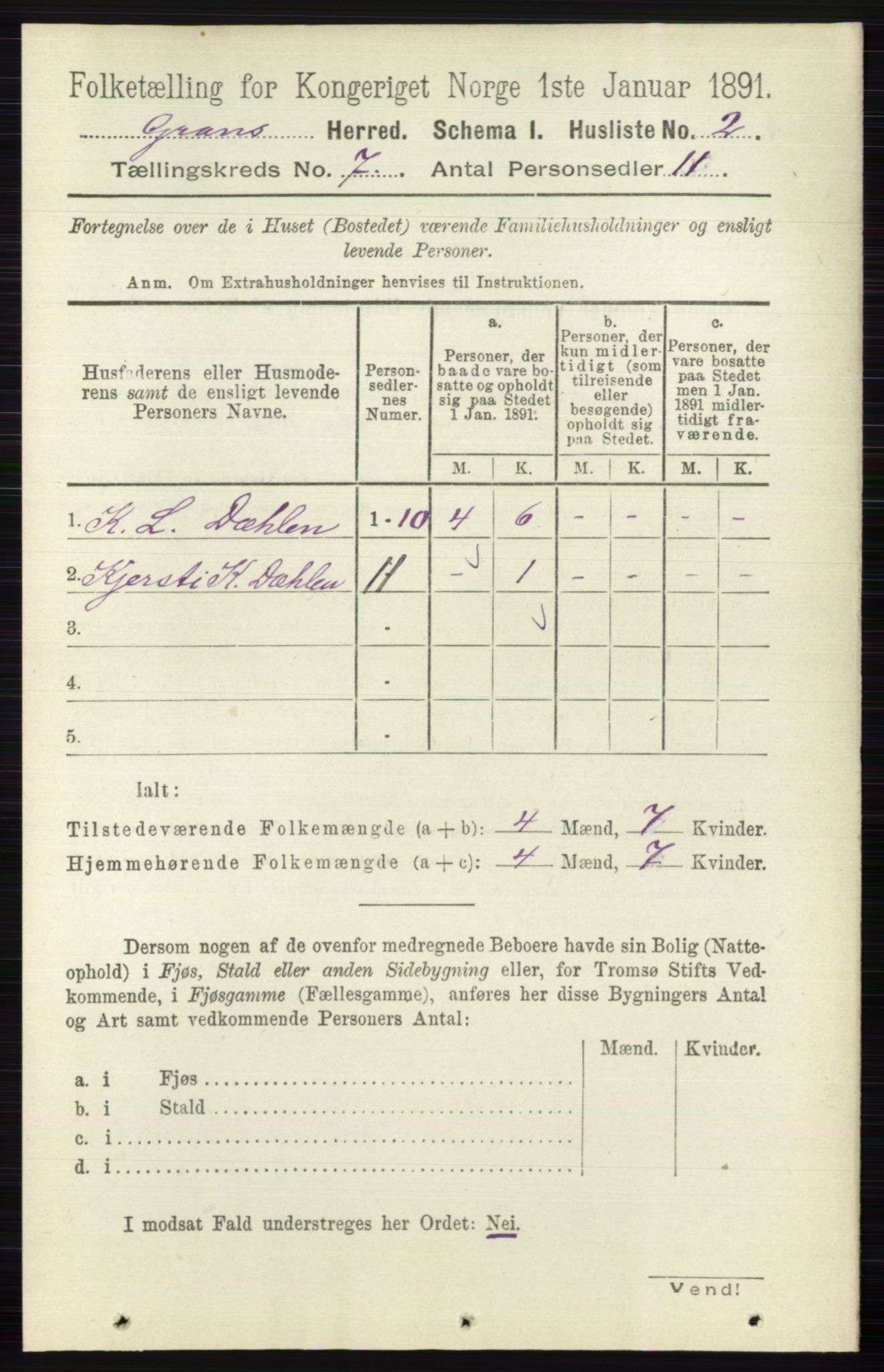 RA, 1891 census for 0534 Gran, 1891, p. 2716