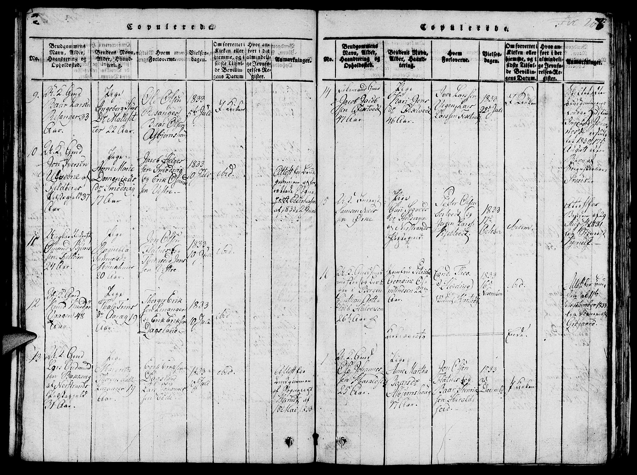 Skjold sokneprestkontor, SAST/A-101847/H/Ha/Hab/L0001: Parish register (copy) no. B 1, 1815-1835, p. 208