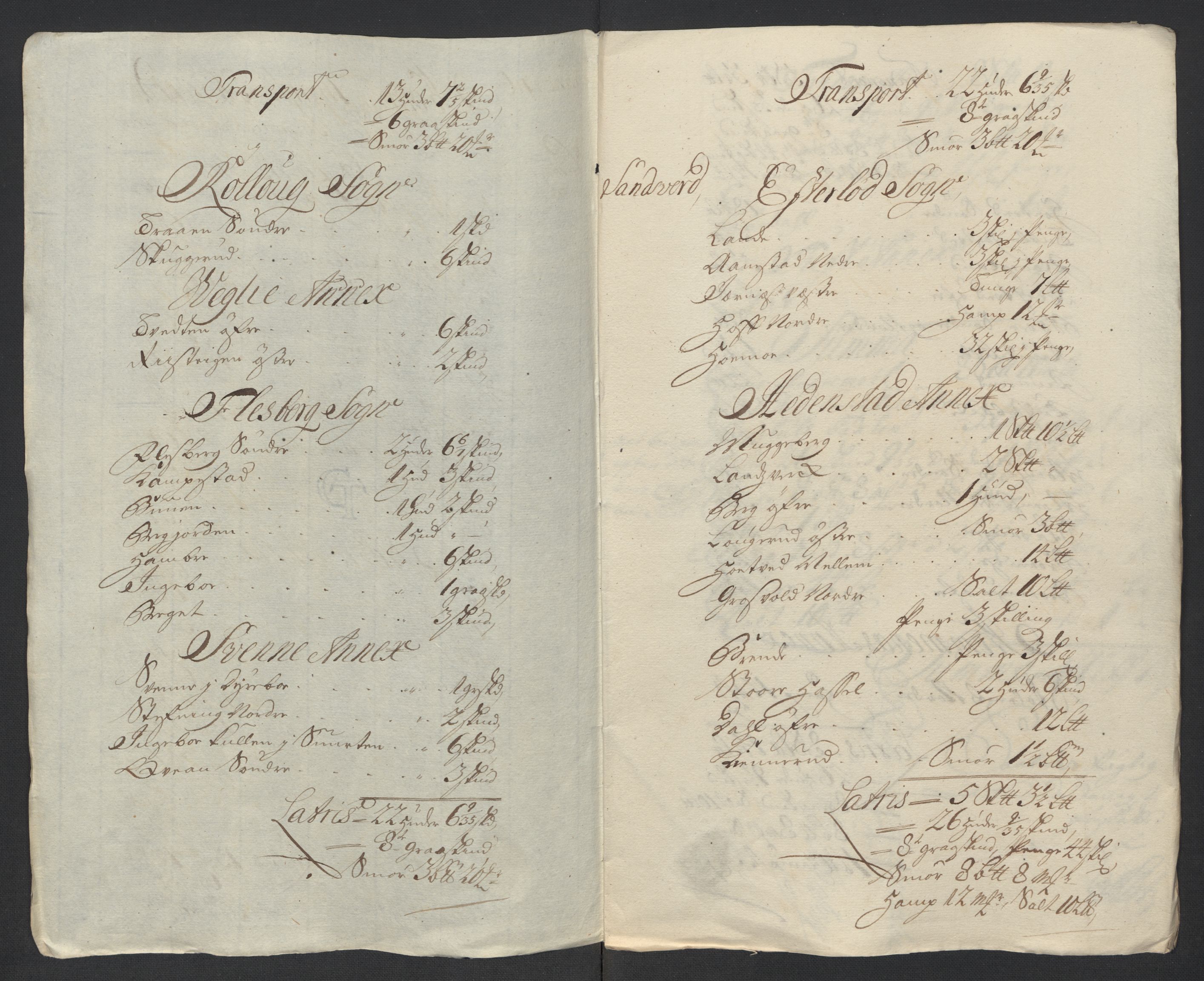 Rentekammeret inntil 1814, Reviderte regnskaper, Fogderegnskap, RA/EA-4092/R24/L1592: Fogderegnskap Numedal og Sandsvær, 1716, p. 242