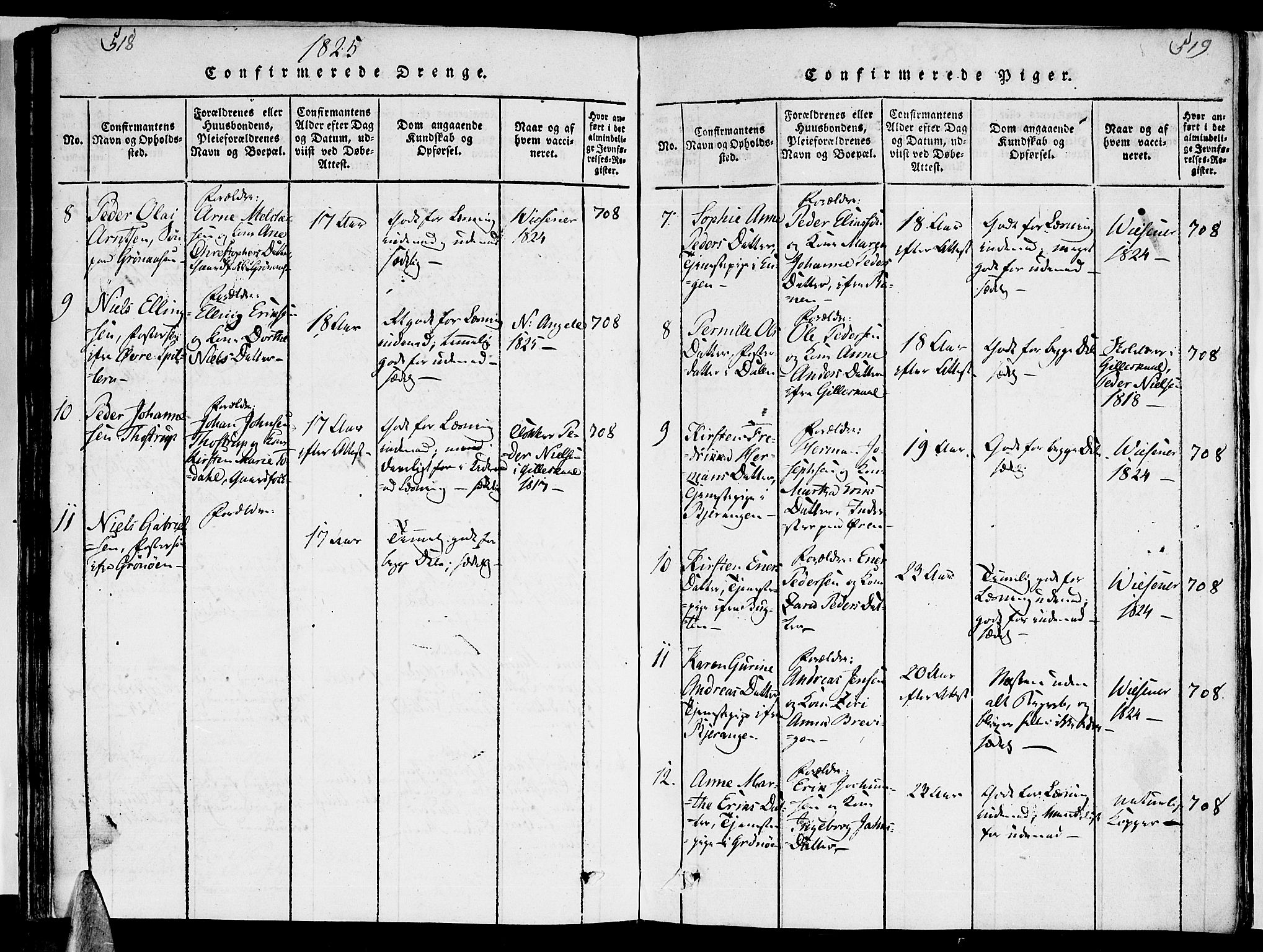 Ministerialprotokoller, klokkerbøker og fødselsregistre - Nordland, AV/SAT-A-1459/841/L0617: Parish register (copy) no. 841C01 /2, 1820-1830, p. 518-519