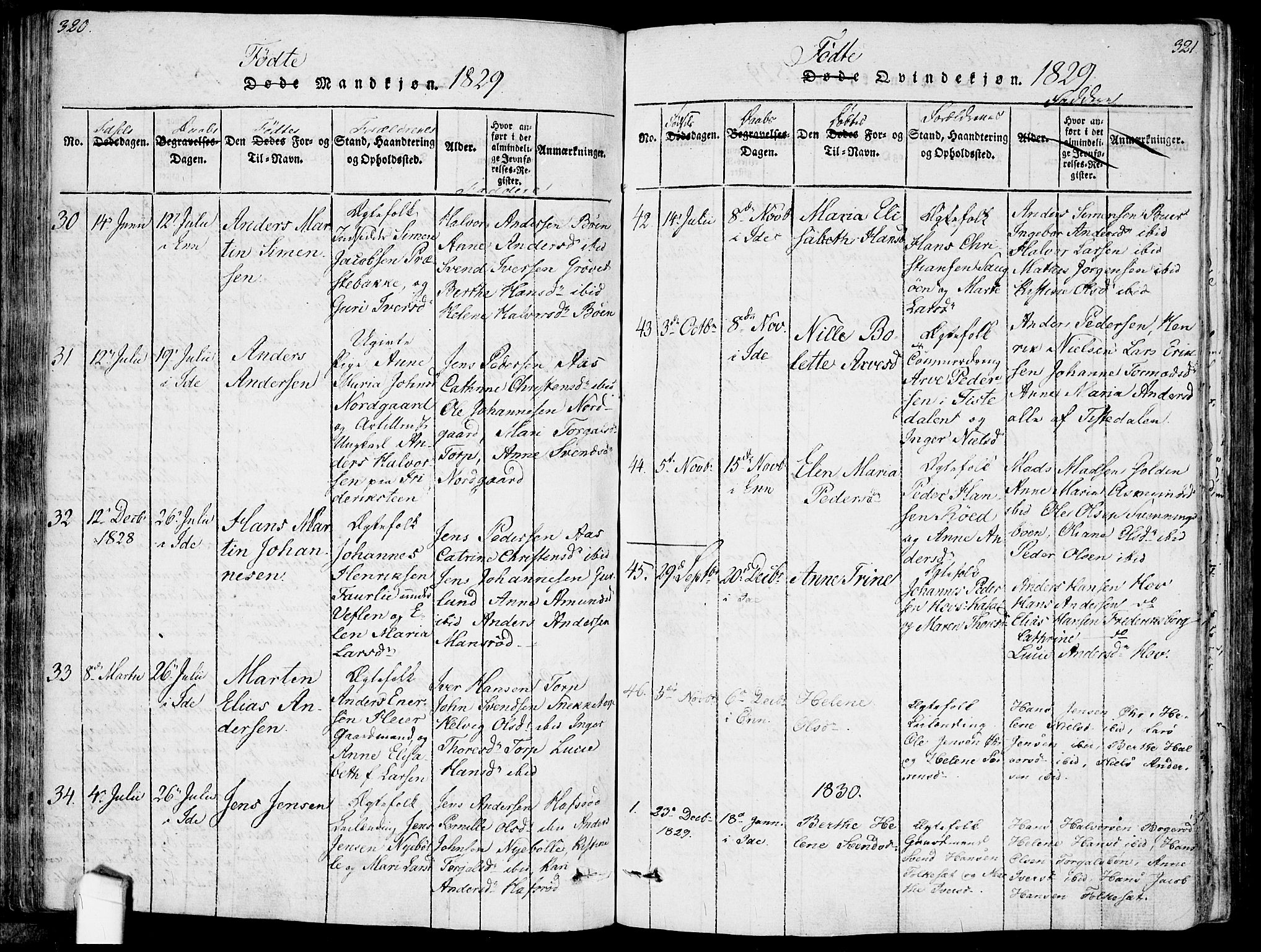 Idd prestekontor Kirkebøker, AV/SAO-A-10911/F/Fc/L0002: Parish register (official) no. III 2, 1815-1831, p. 320-321