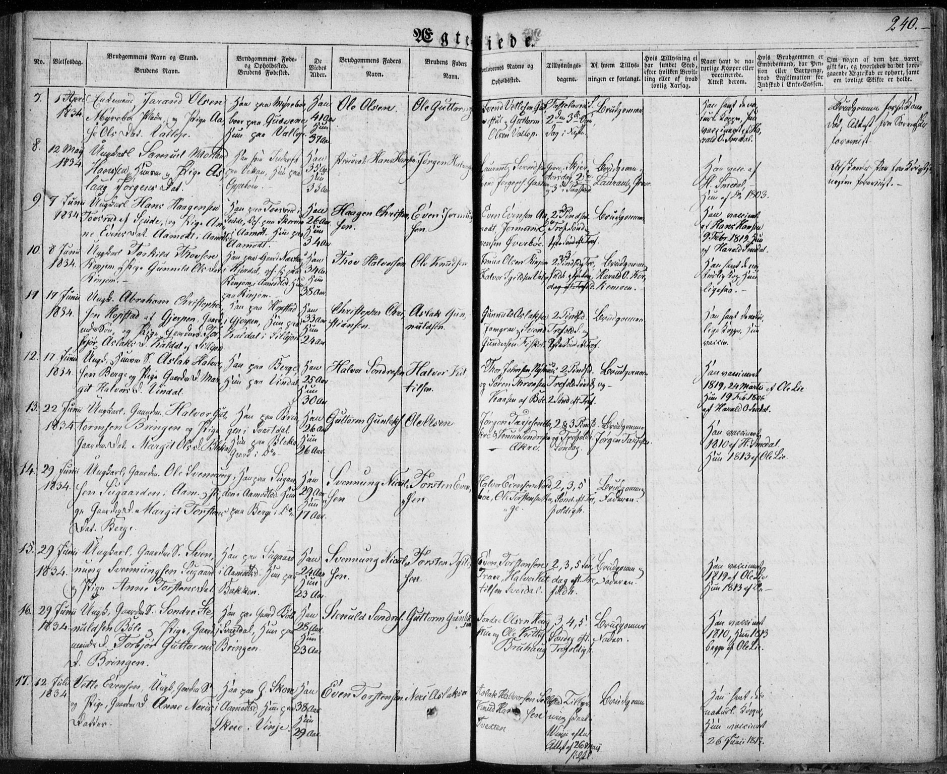 Seljord kirkebøker, AV/SAKO-A-20/F/Fa/L0011: Parish register (official) no. I 11, 1831-1849, p. 240
