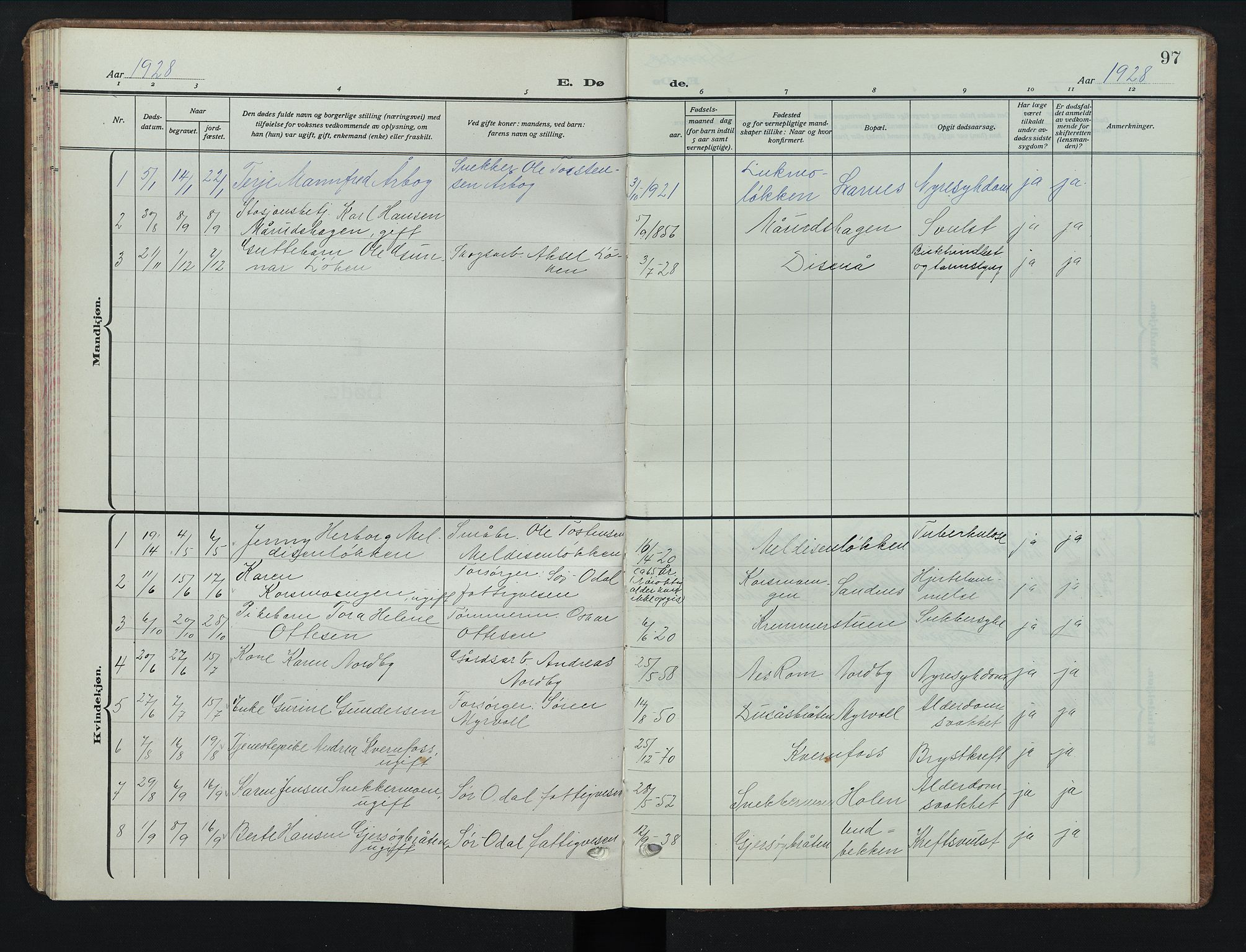 Sør-Odal prestekontor, AV/SAH-PREST-030/H/Ha/Hab/L0012: Parish register (copy) no. 12, 1926-1946, p. 97