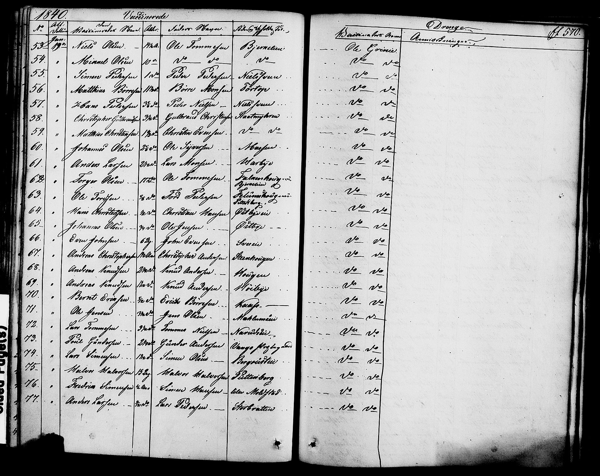 Ringsaker prestekontor, SAH/PREST-014/K/Ka/L0008: Parish register (official) no. 8, 1837-1850, p. 570