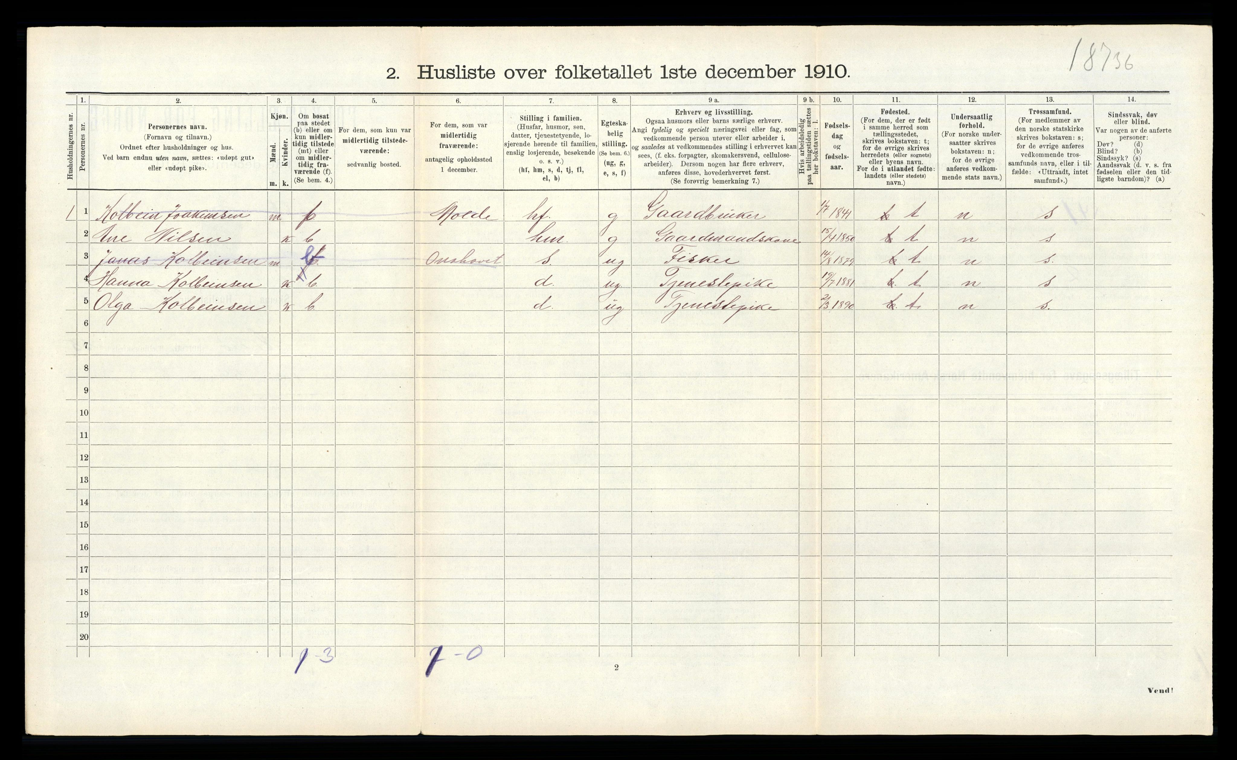 RA, 1910 census for Aukra, 1910, p. 637