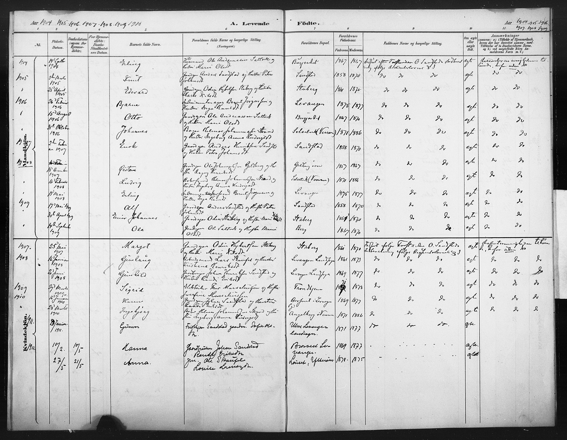 Ministerialprotokoller, klokkerbøker og fødselsregistre - Nord-Trøndelag, AV/SAT-A-1458/722/L0221: Dissenter register no. 722A08, 1888-1912