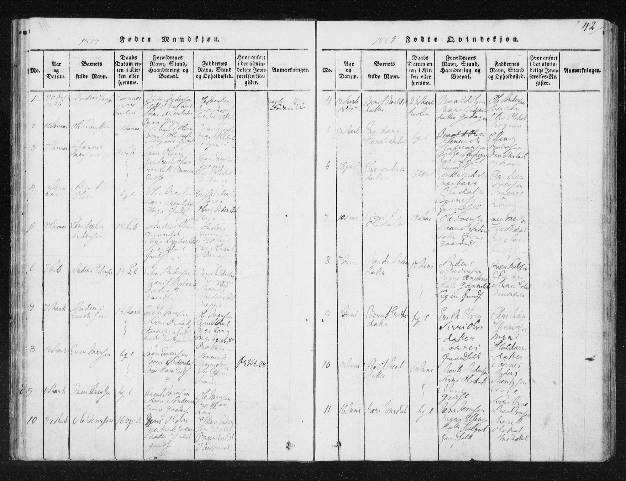 Ministerialprotokoller, klokkerbøker og fødselsregistre - Sør-Trøndelag, AV/SAT-A-1456/687/L0996: Parish register (official) no. 687A04, 1816-1842, p. 42