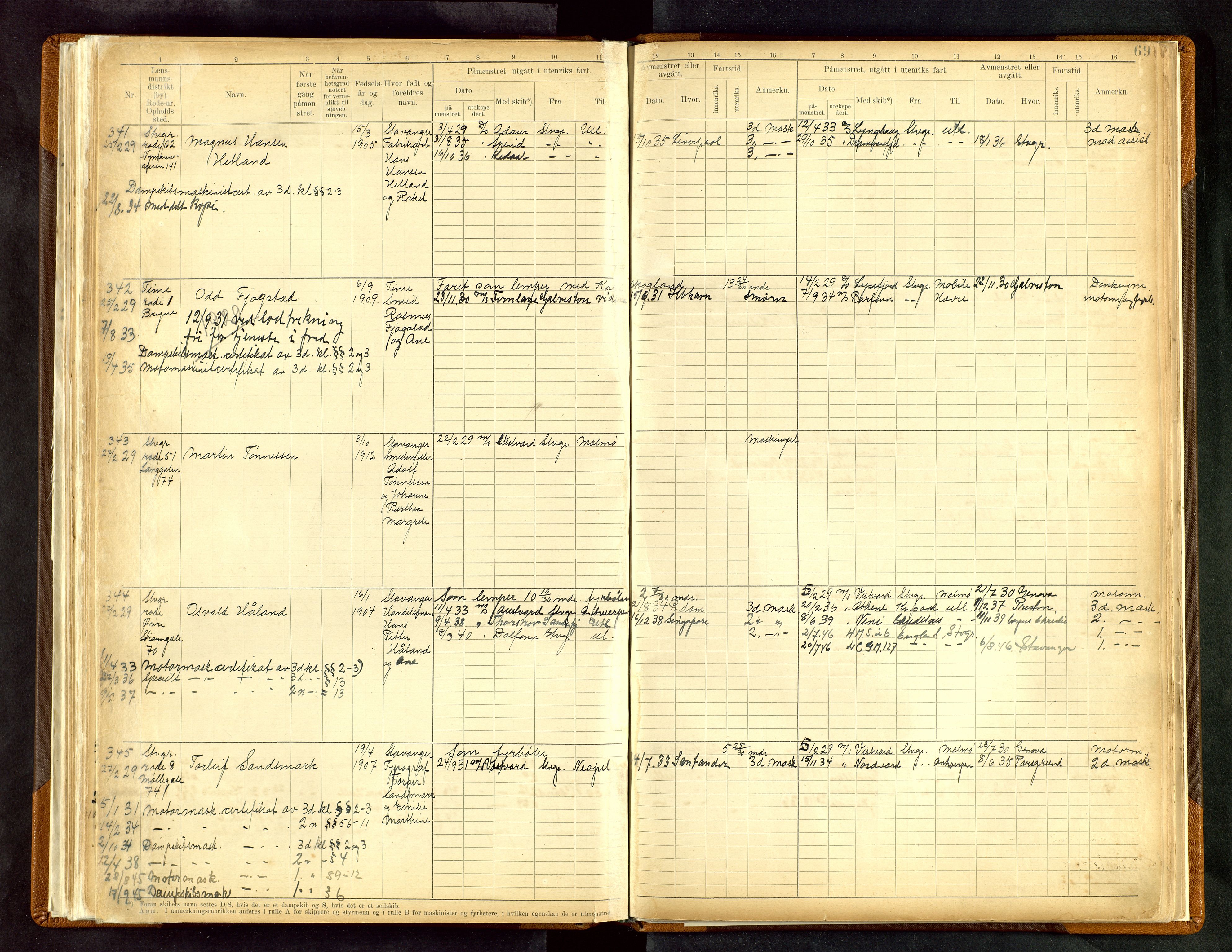 Stavanger sjømannskontor, AV/SAST-A-102006/F/Fe/L0003: Maskinist- og fyrbøterrulle, patentnr. 1-459, 1921-1948, p. 73