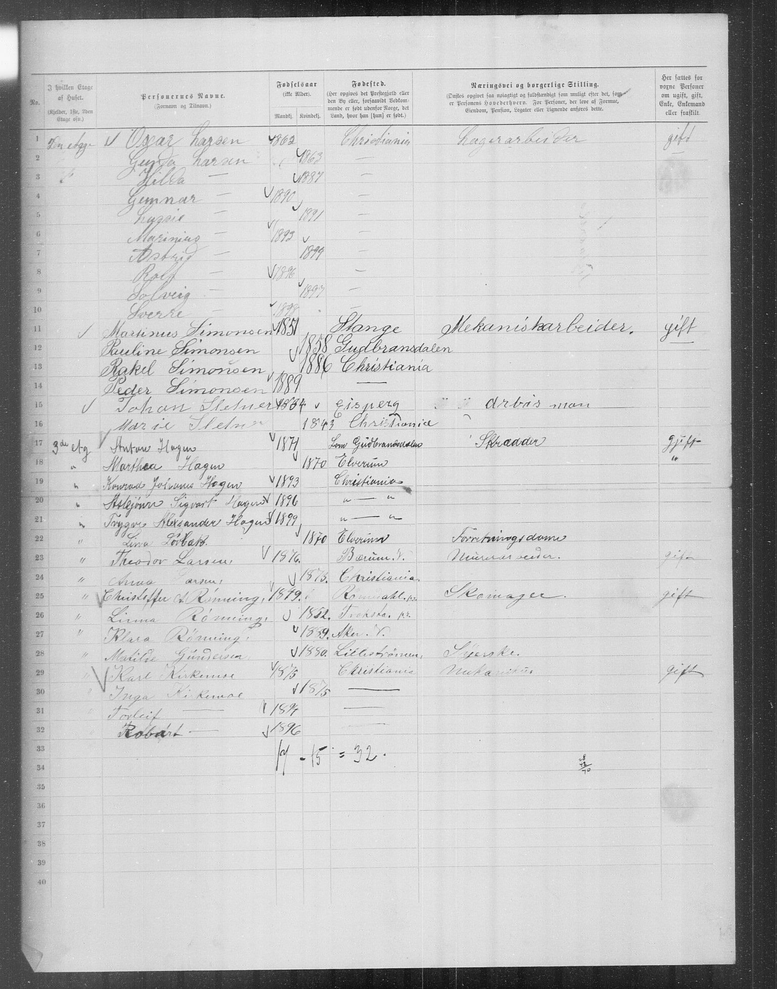 OBA, Municipal Census 1899 for Kristiania, 1899, p. 13932