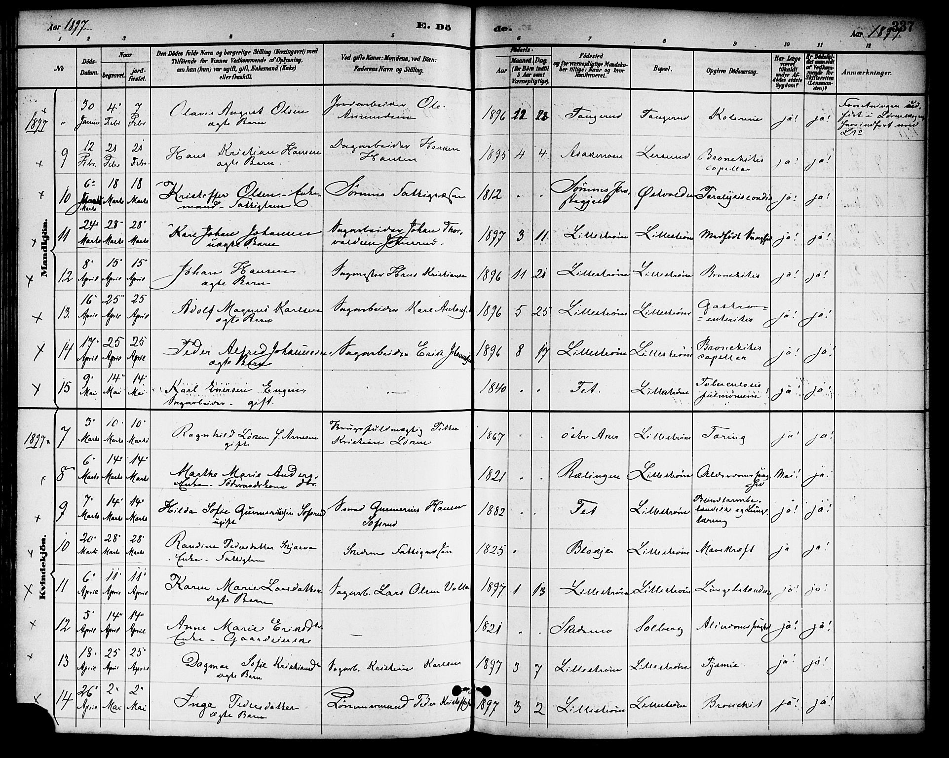 Skedsmo prestekontor Kirkebøker, SAO/A-10033a/F/Fa/L0014: Parish register (official) no. I 14, 1892-1901, p. 337
