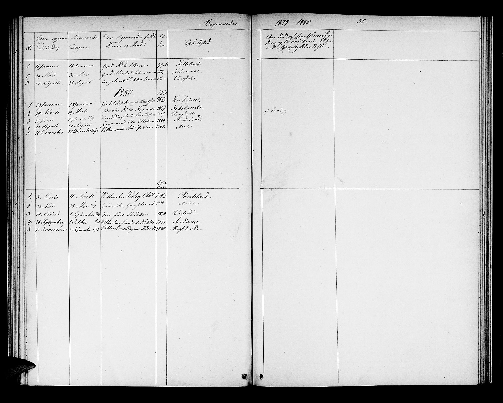 Kvam sokneprestembete, SAB/A-76201/H/Hab: Parish register (copy) no. B 2, 1870-1883, p. 55